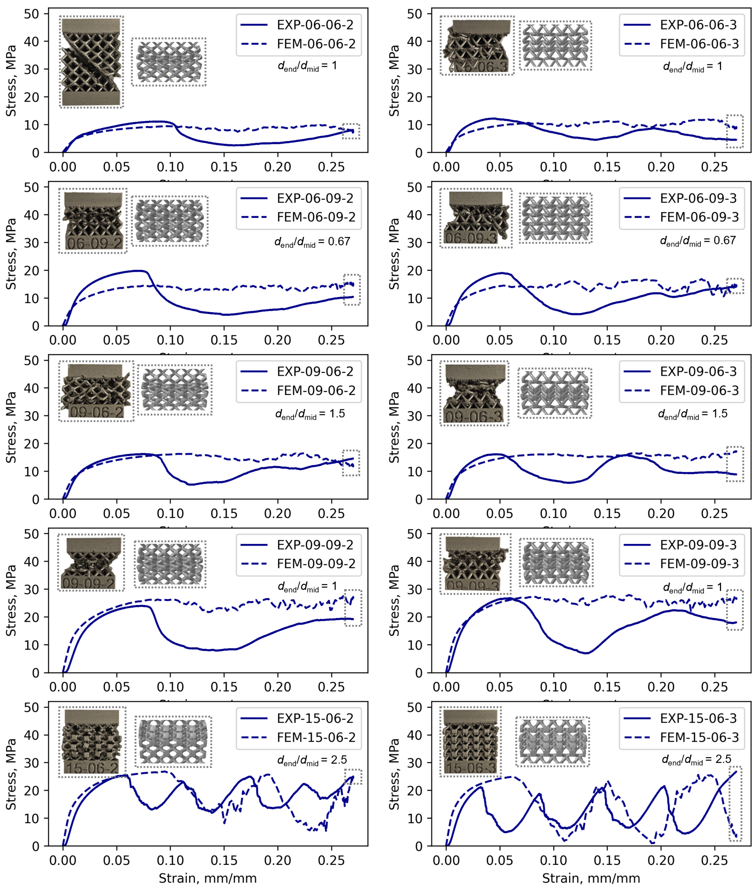 Materials 17 05188 g011