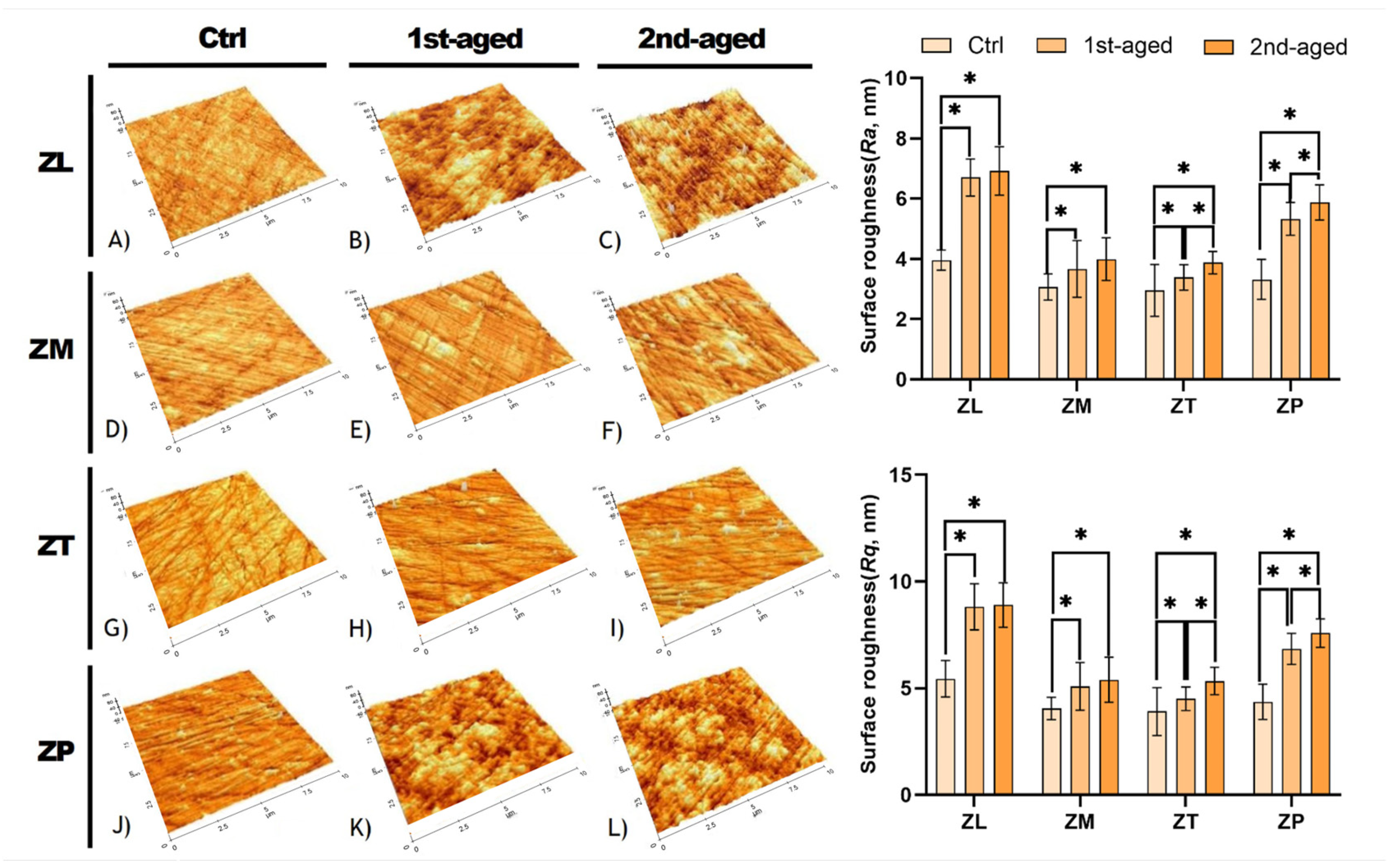 Materials 17 05189 g003