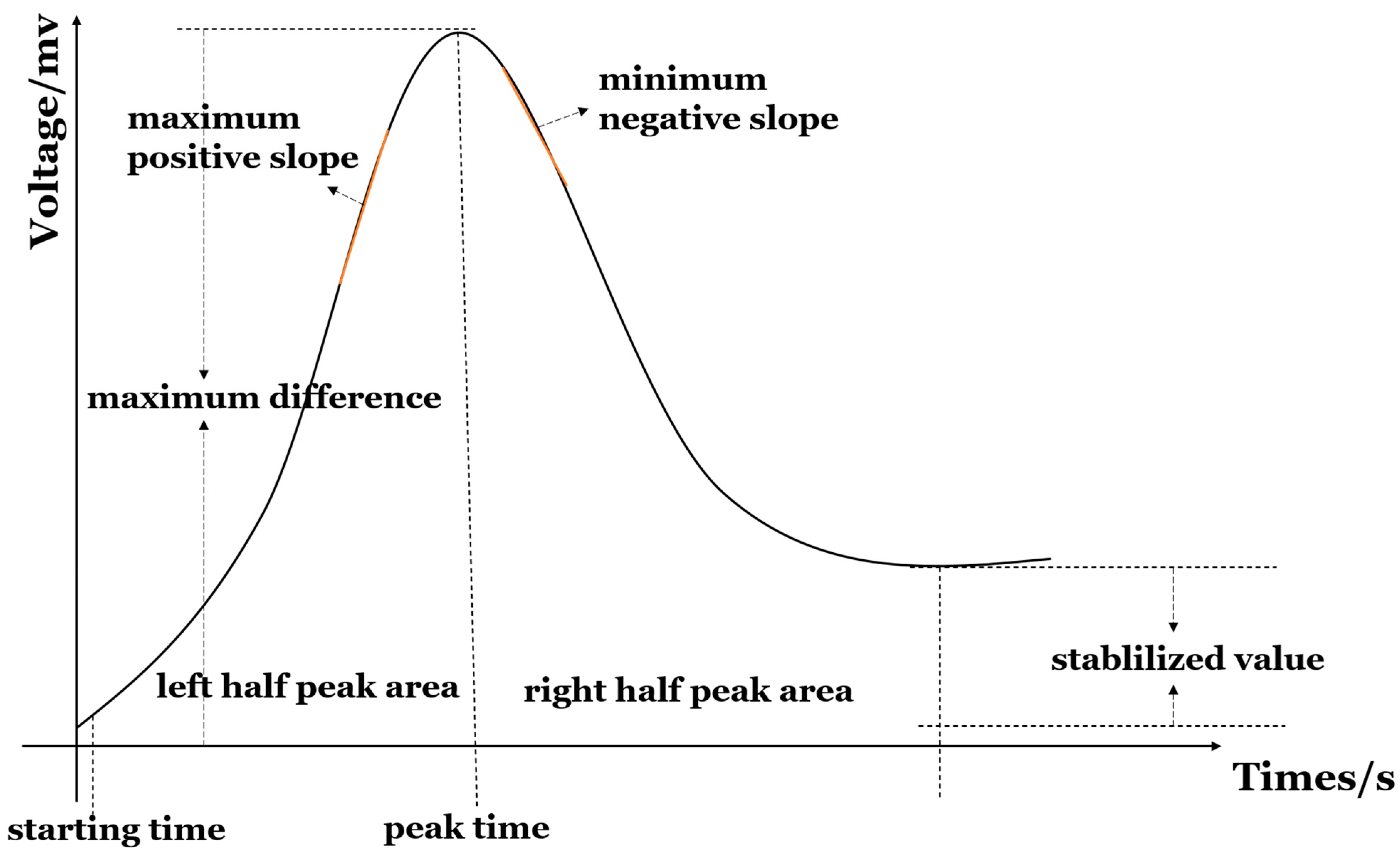 Materials 17 05190 g001
