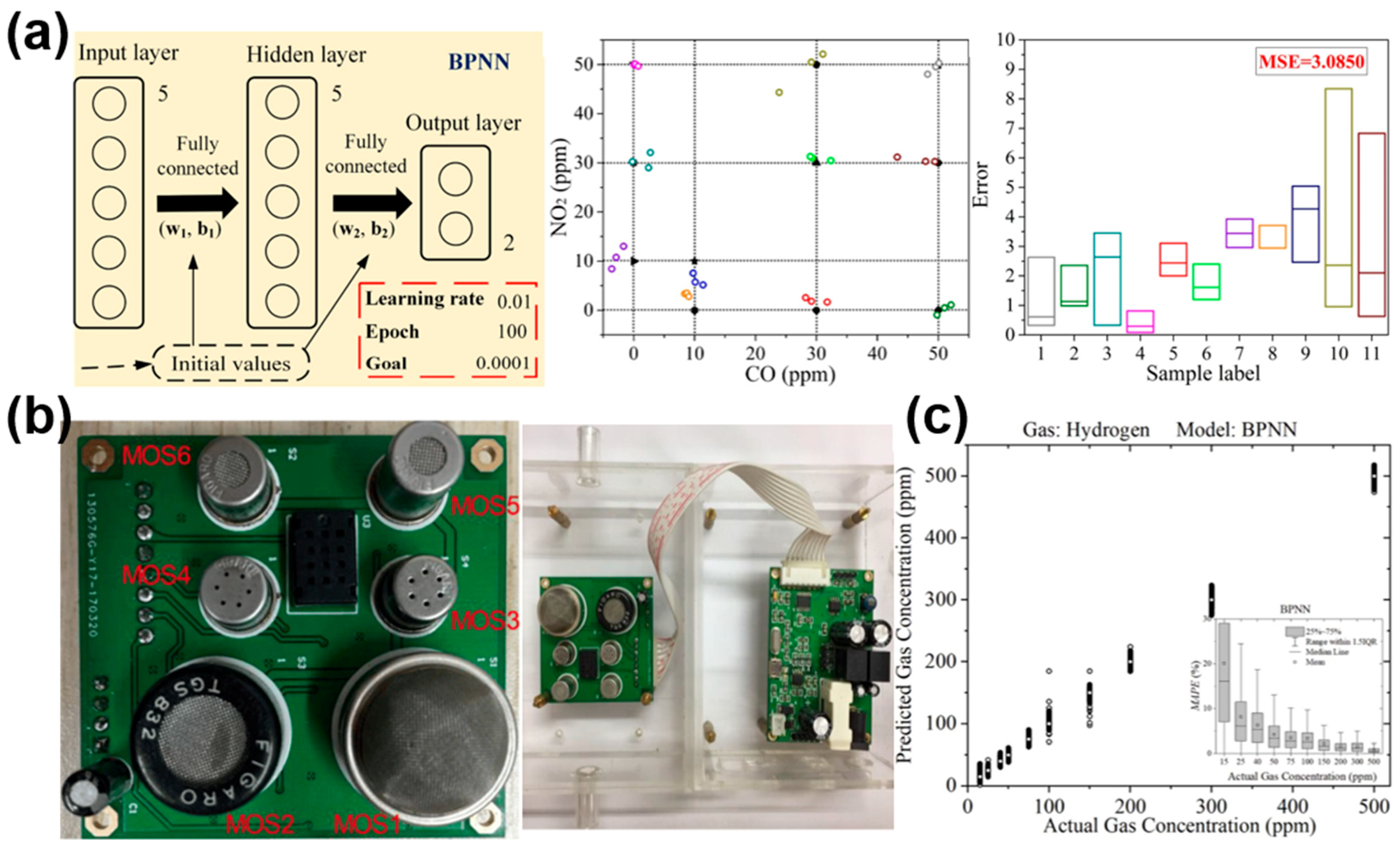 Materials 17 05190 g006