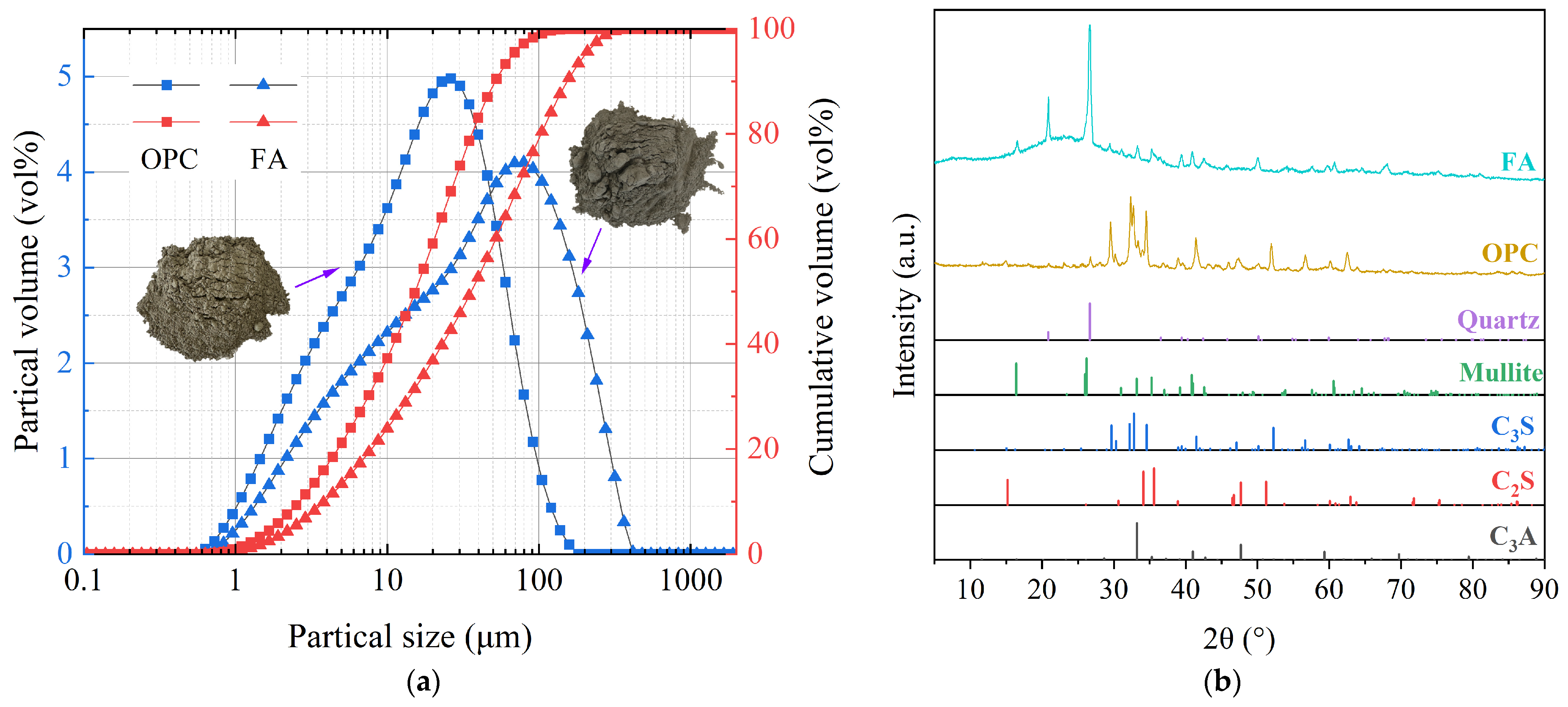 Materials 17 05191 g001