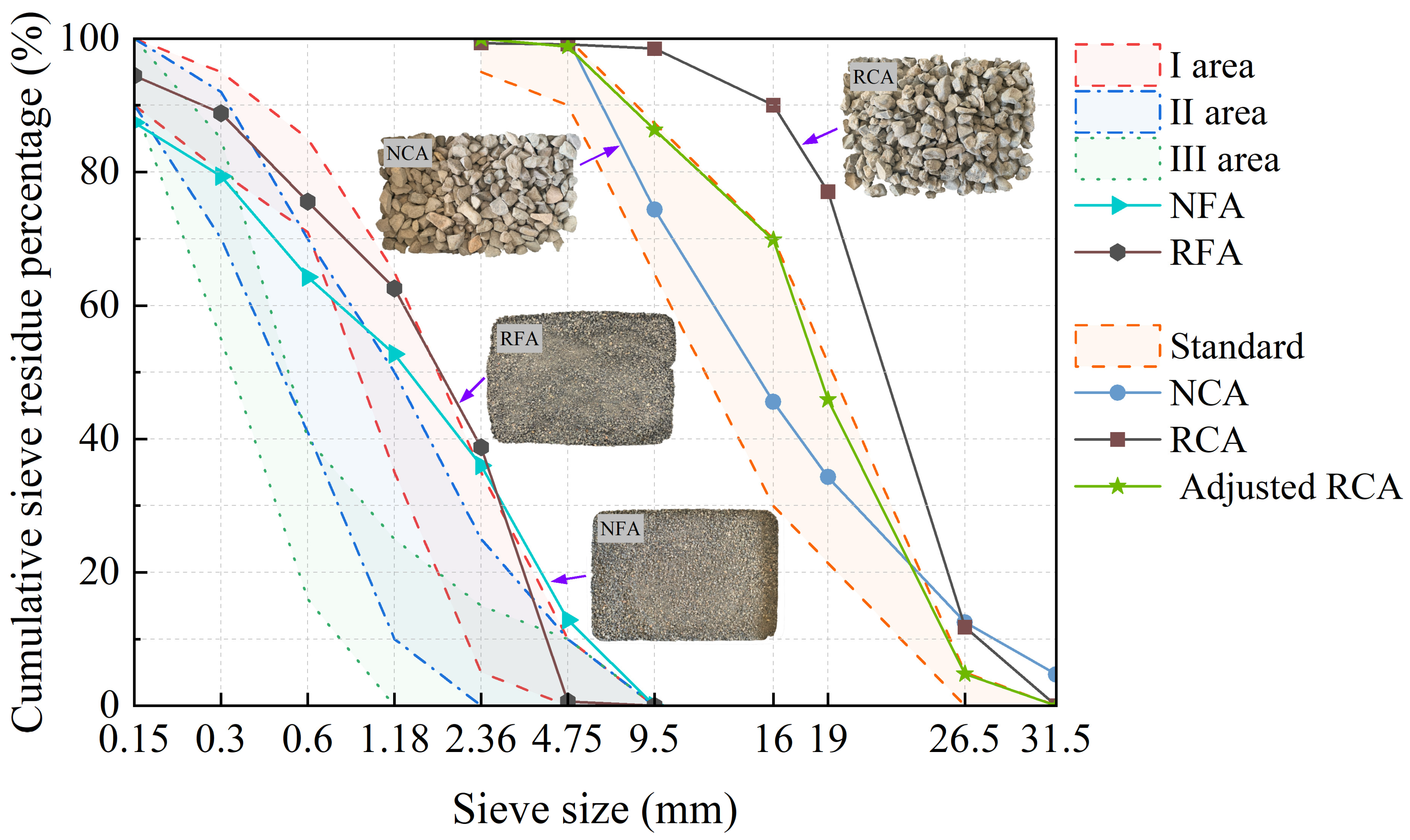 Materials 17 05191 g002