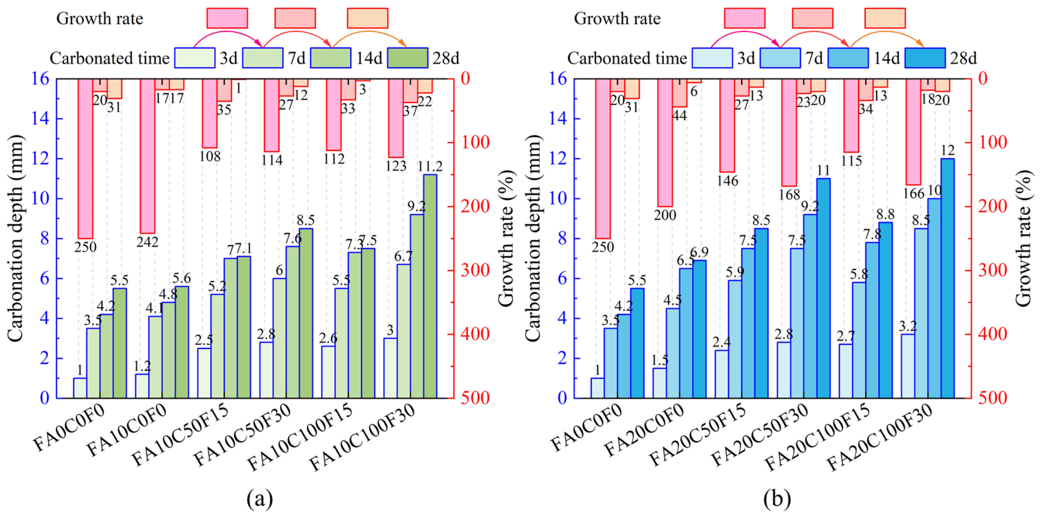 Materials 17 05191 g005