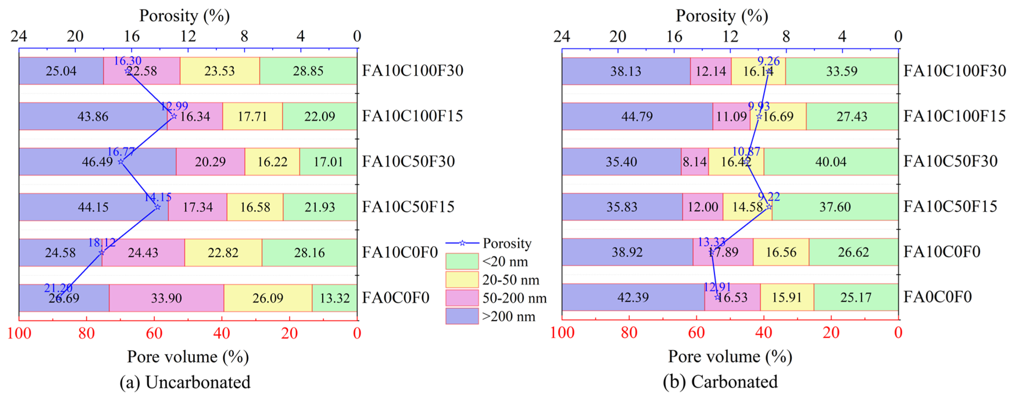 Materials 17 05191 g007