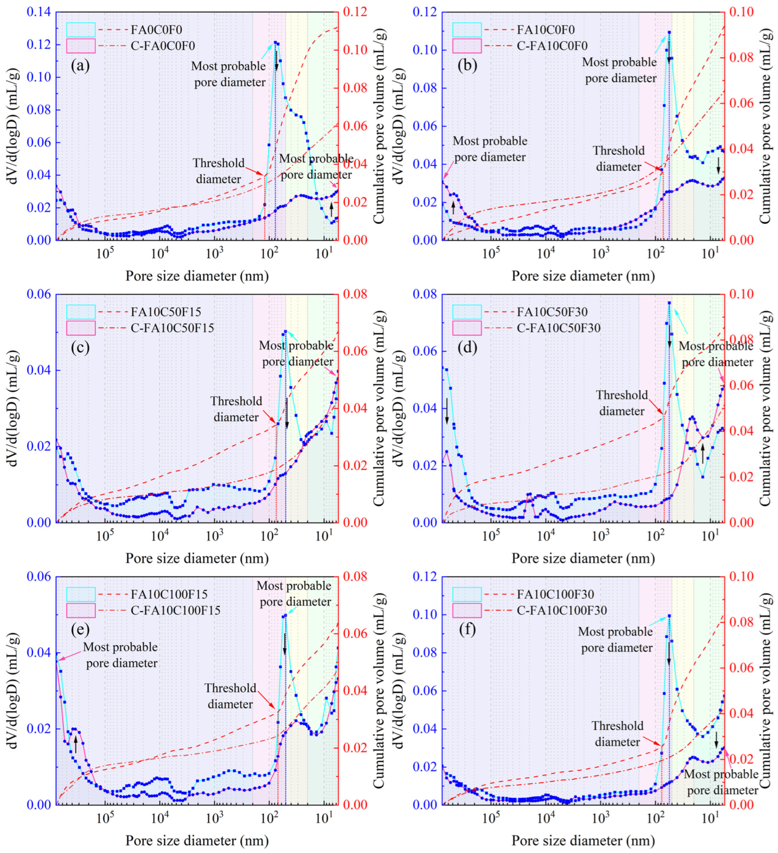 Materials 17 05191 g008