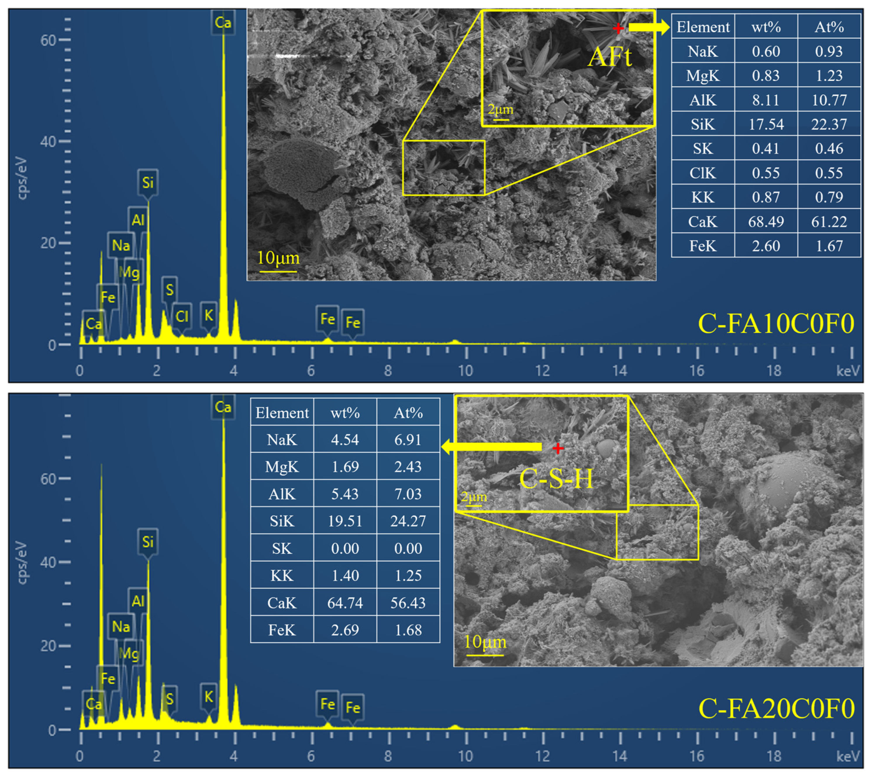 Materials 17 05191 g010