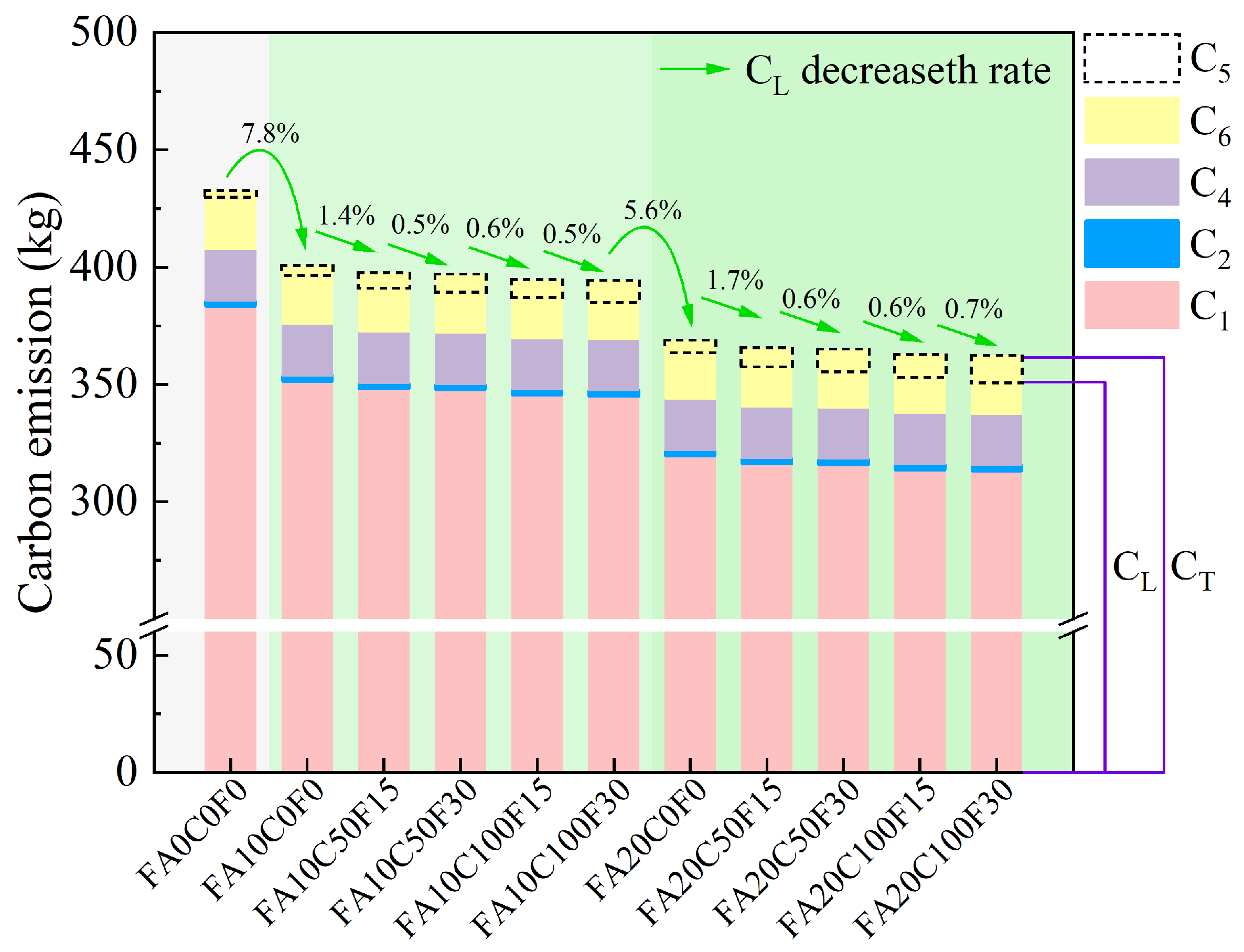 Materials 17 05191 g011