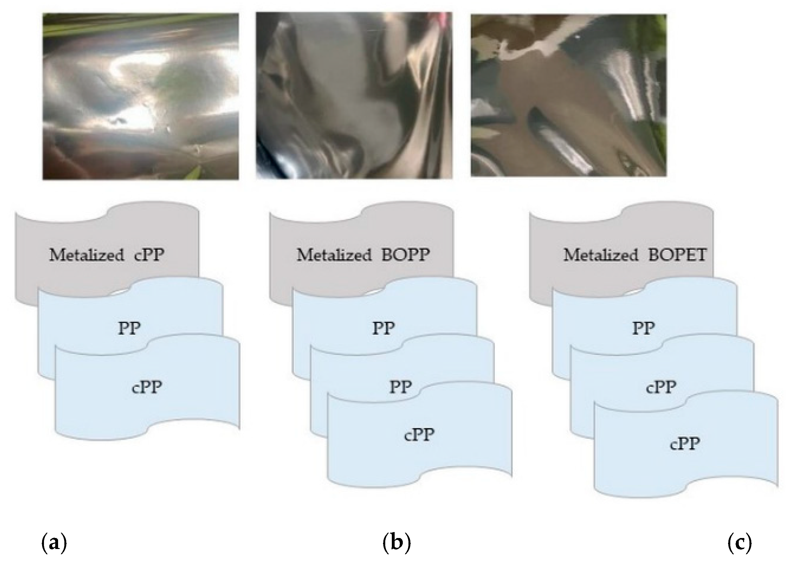 Materials 17 05192 g001 Materials 17 05192 g001