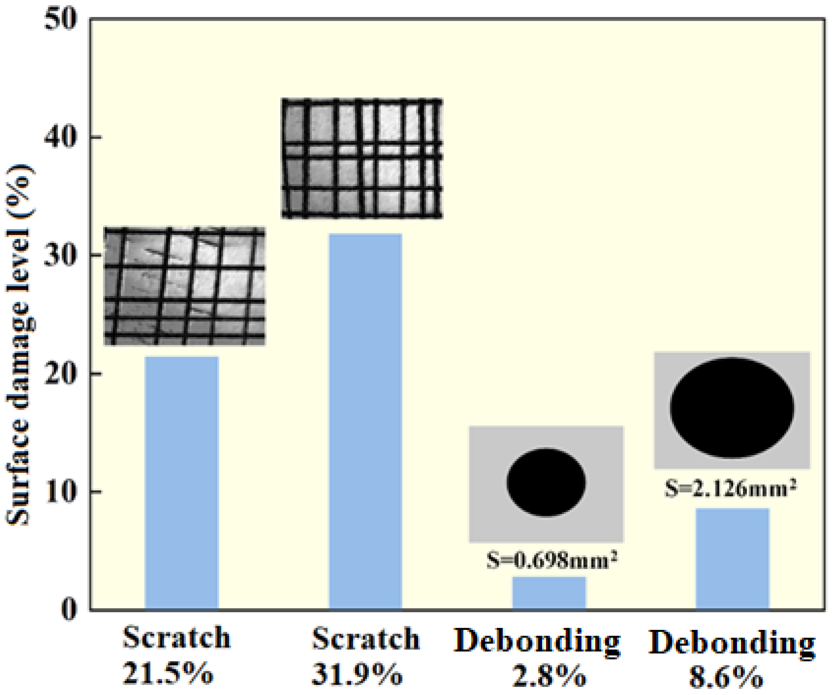 Materials 17 05195 g003