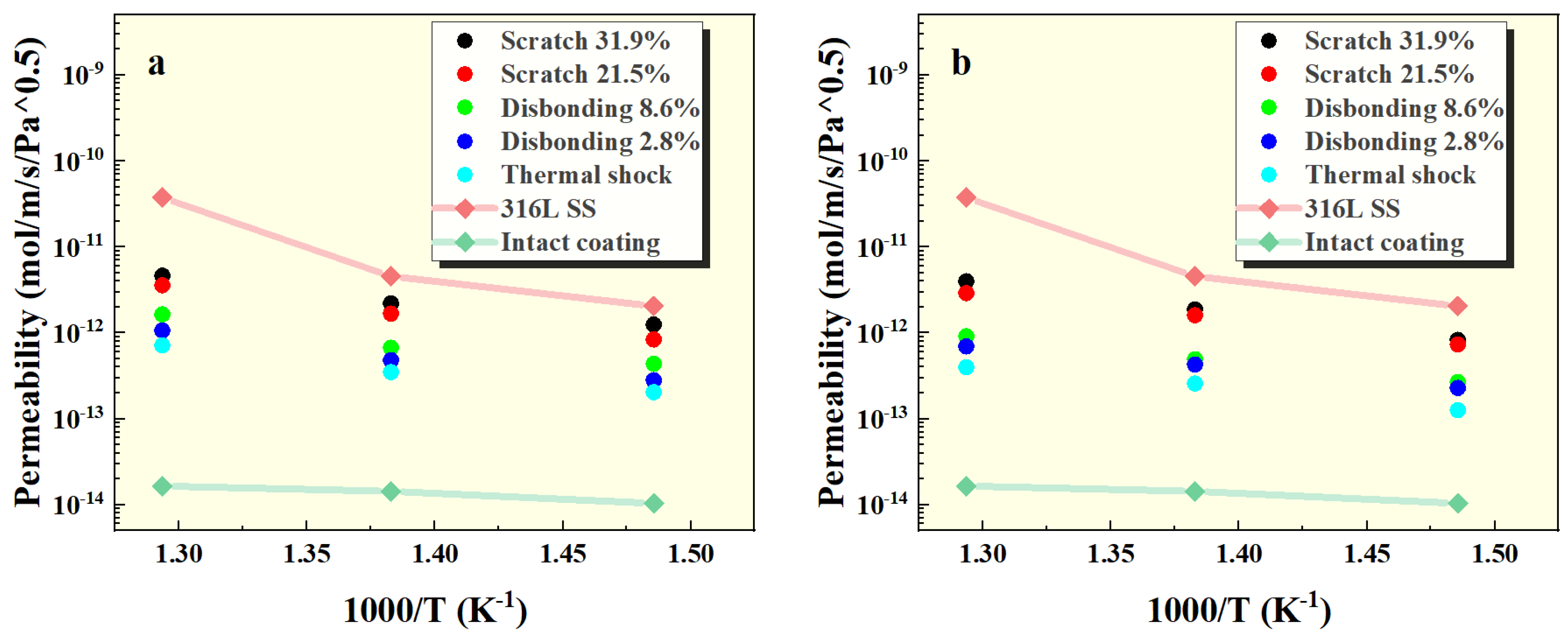 Materials 17 05195 g007