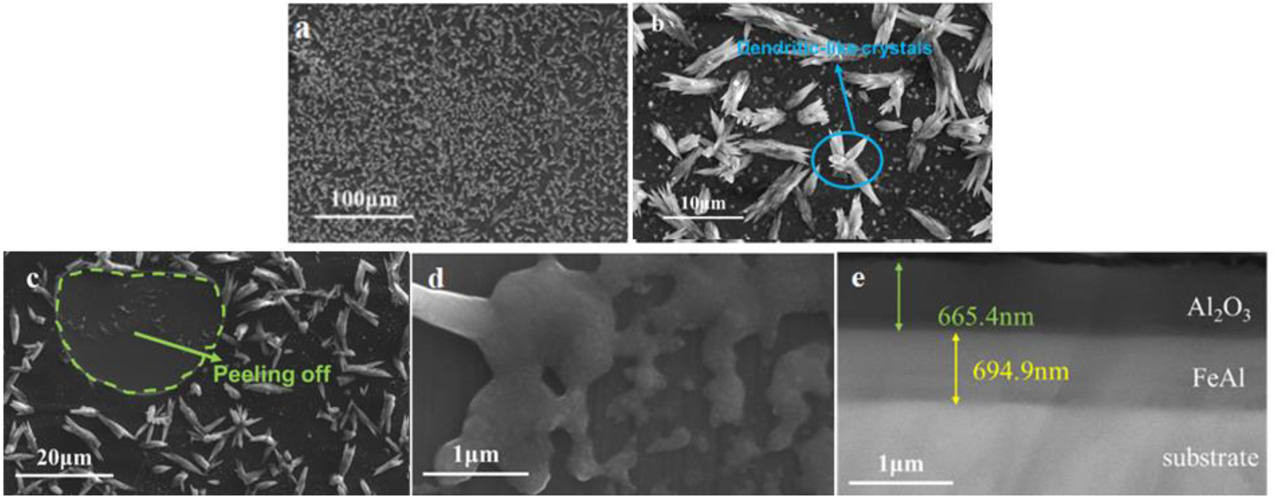 Materials 17 05195 g009