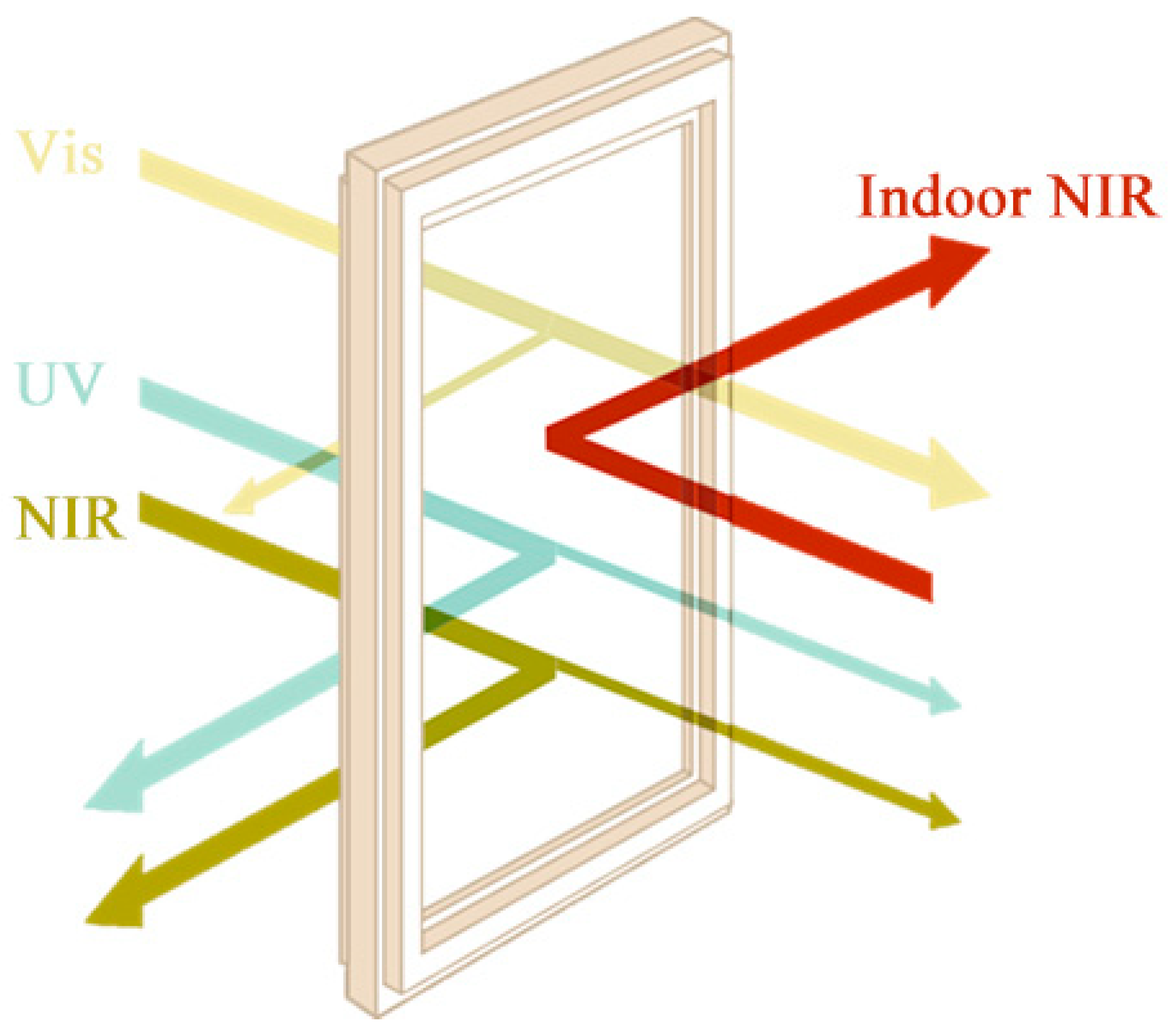 Materials 17 05196 g001