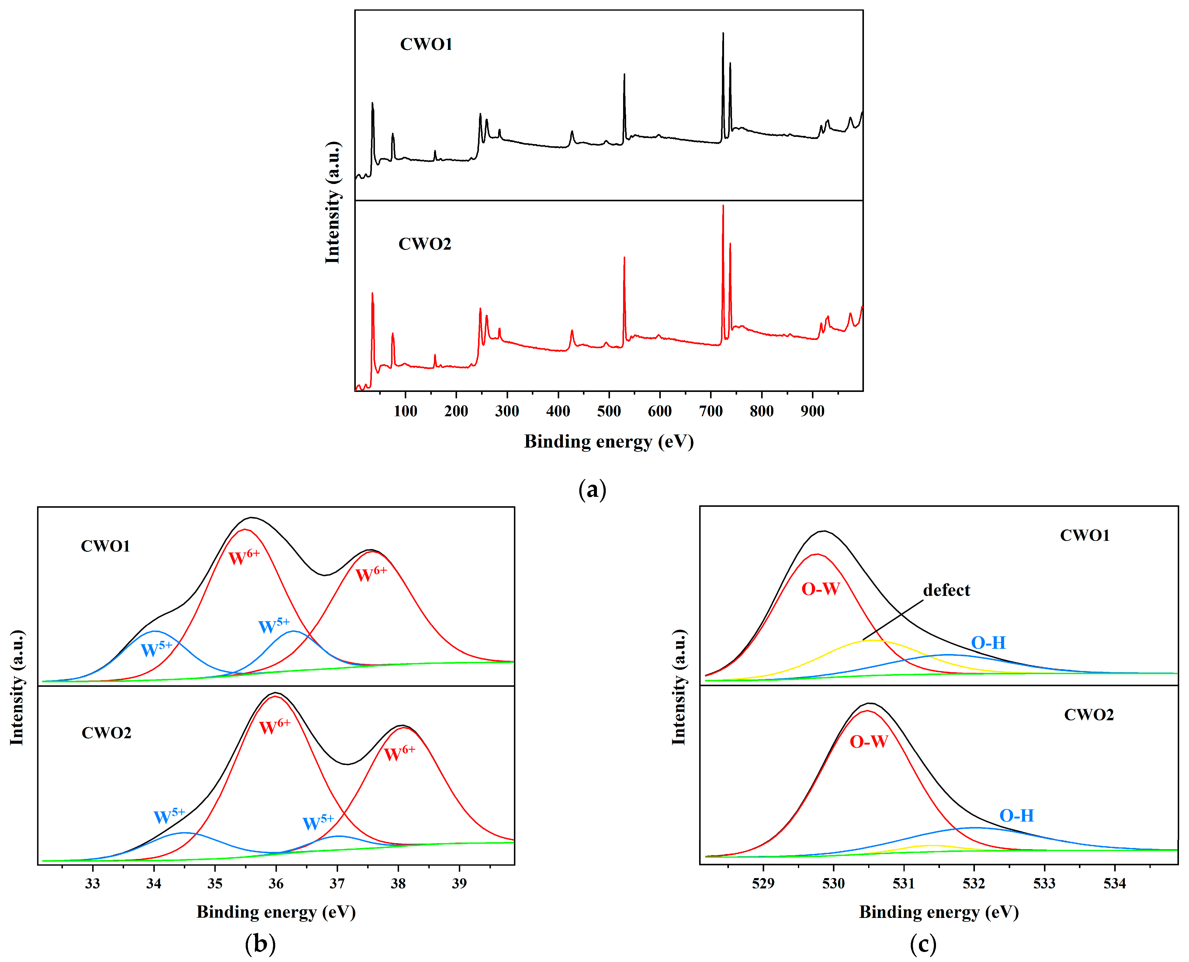 Materials 17 05196 g004