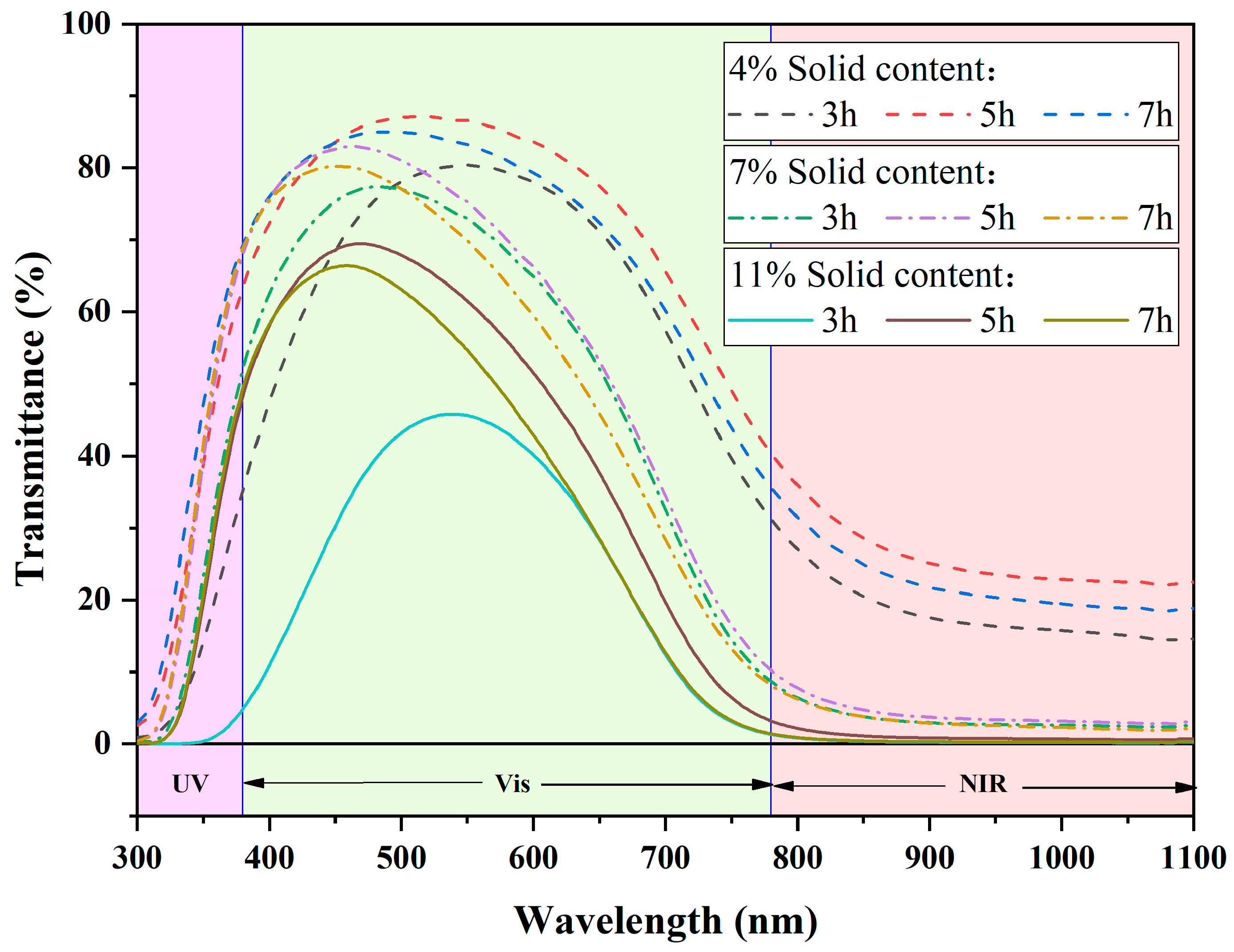 Materials 17 05196 g010