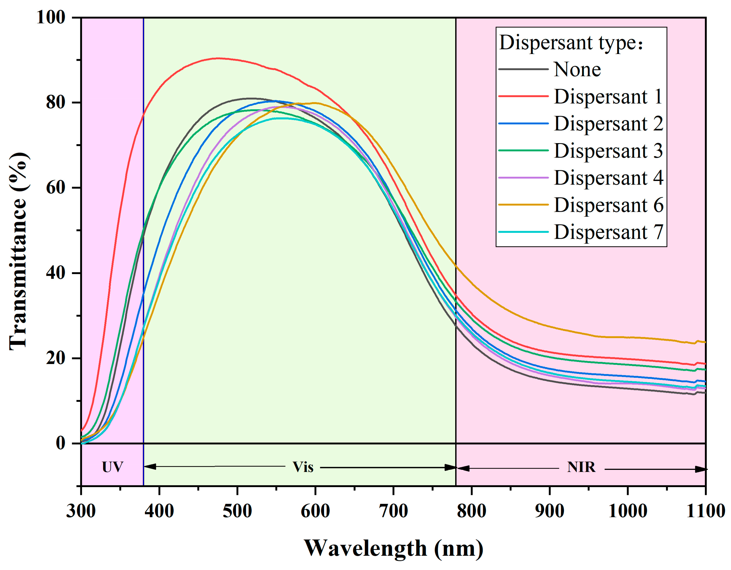 Materials 17 05196 g012