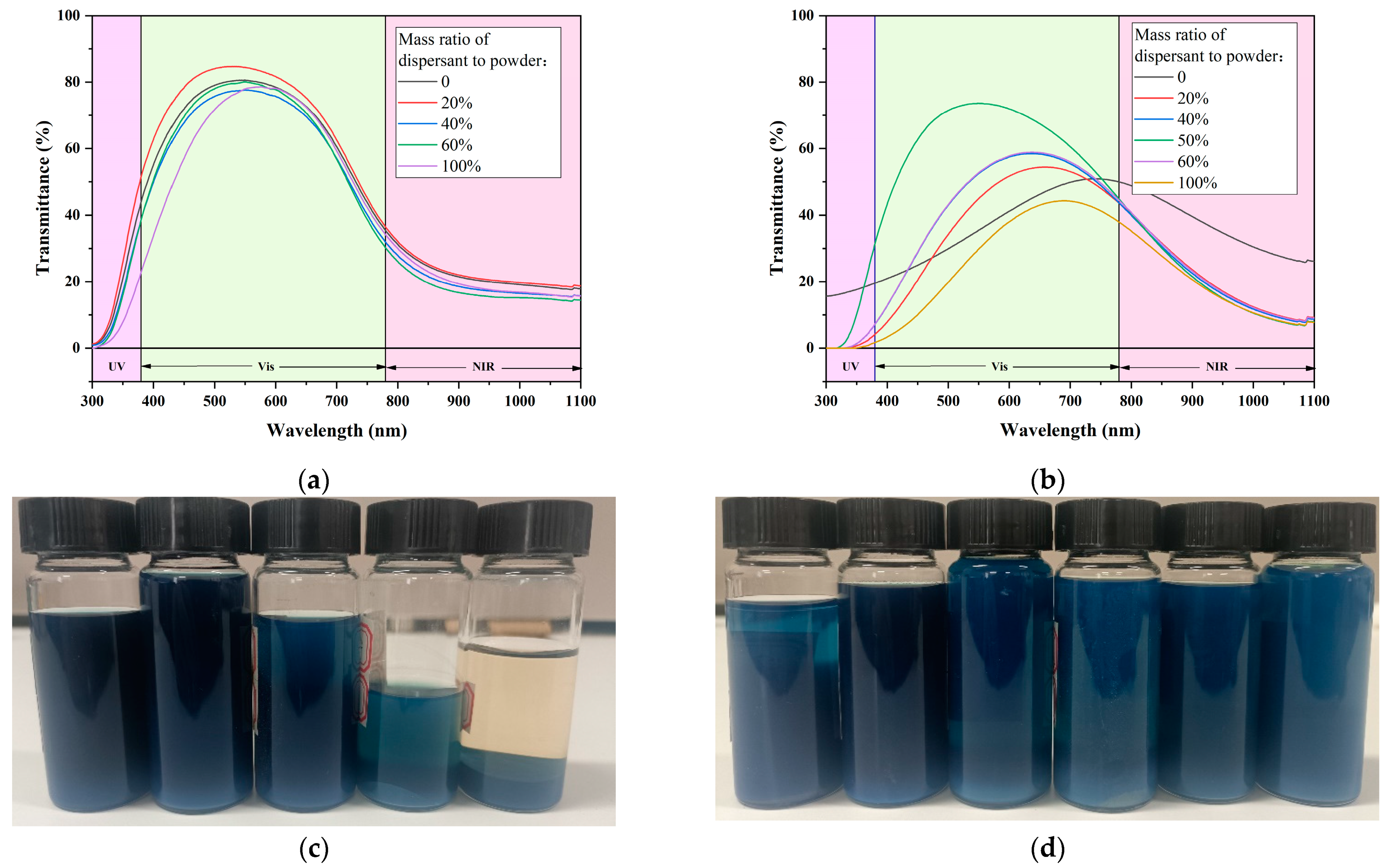 Materials 17 05196 g014