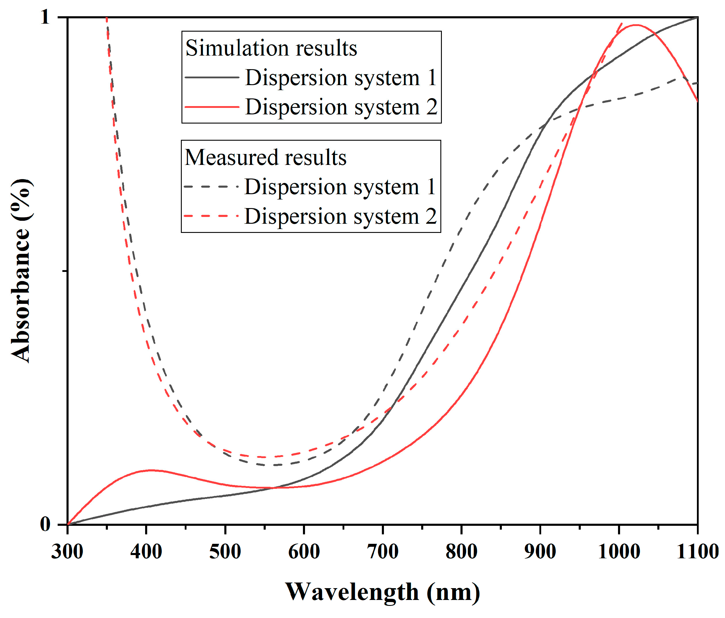 Materials 17 05196 g019