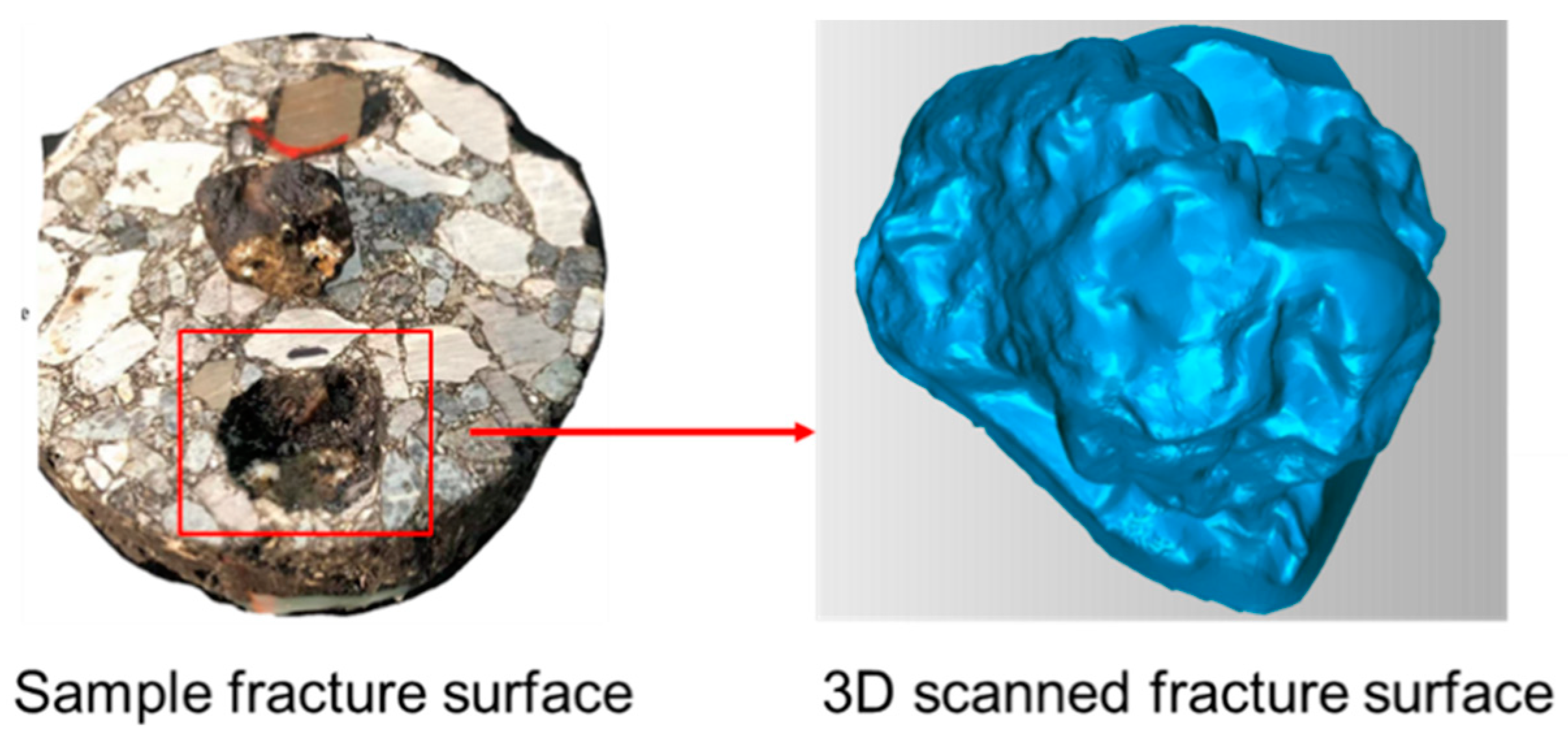 Materials 17 05197 g004