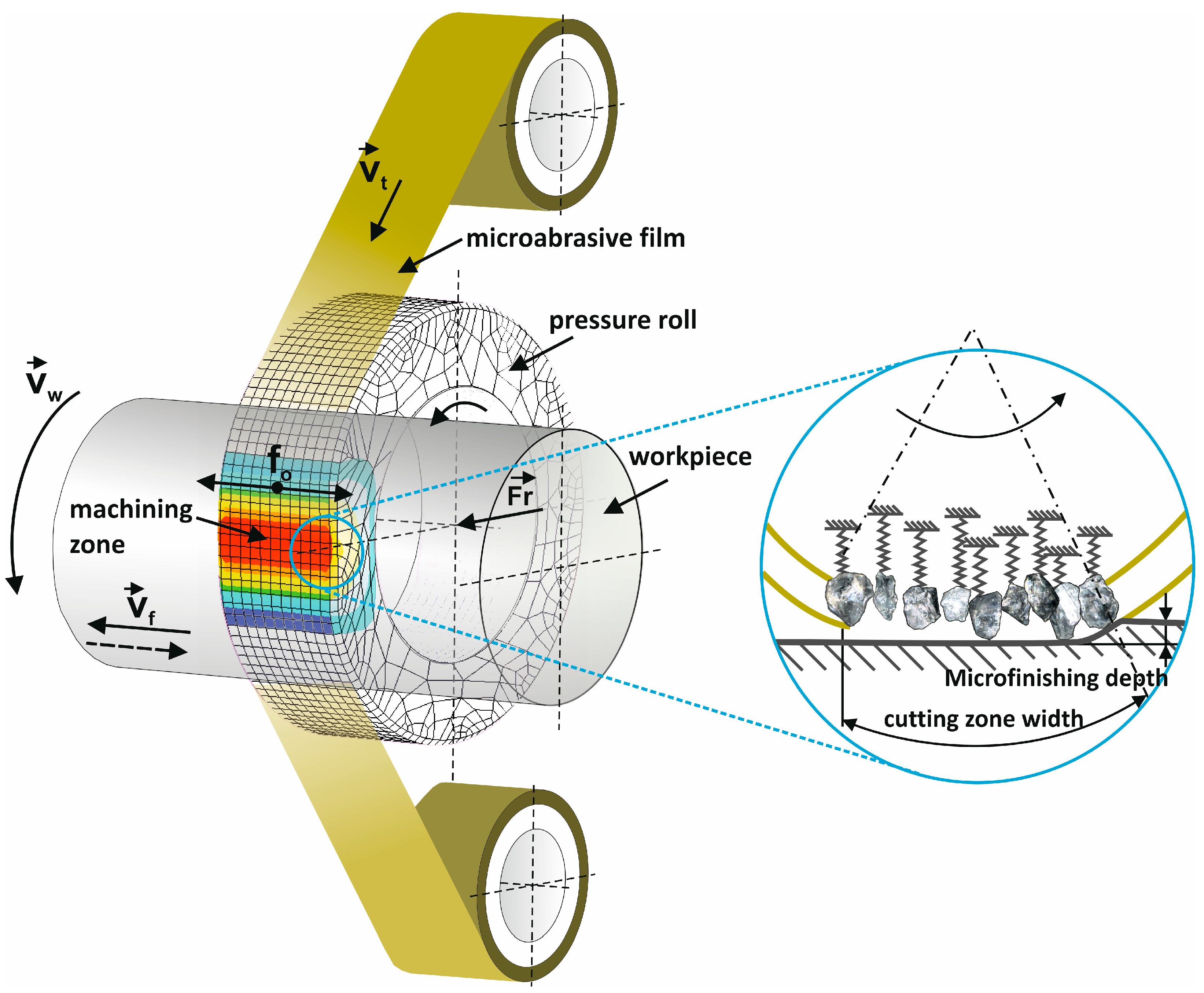 Materials 17 05198 g001