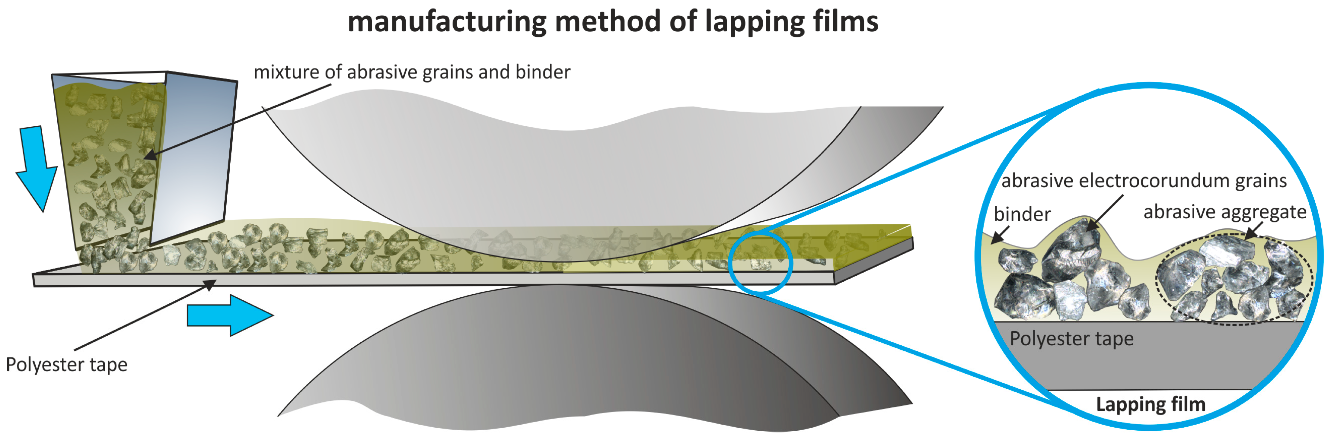 Materials 17 05198 g002