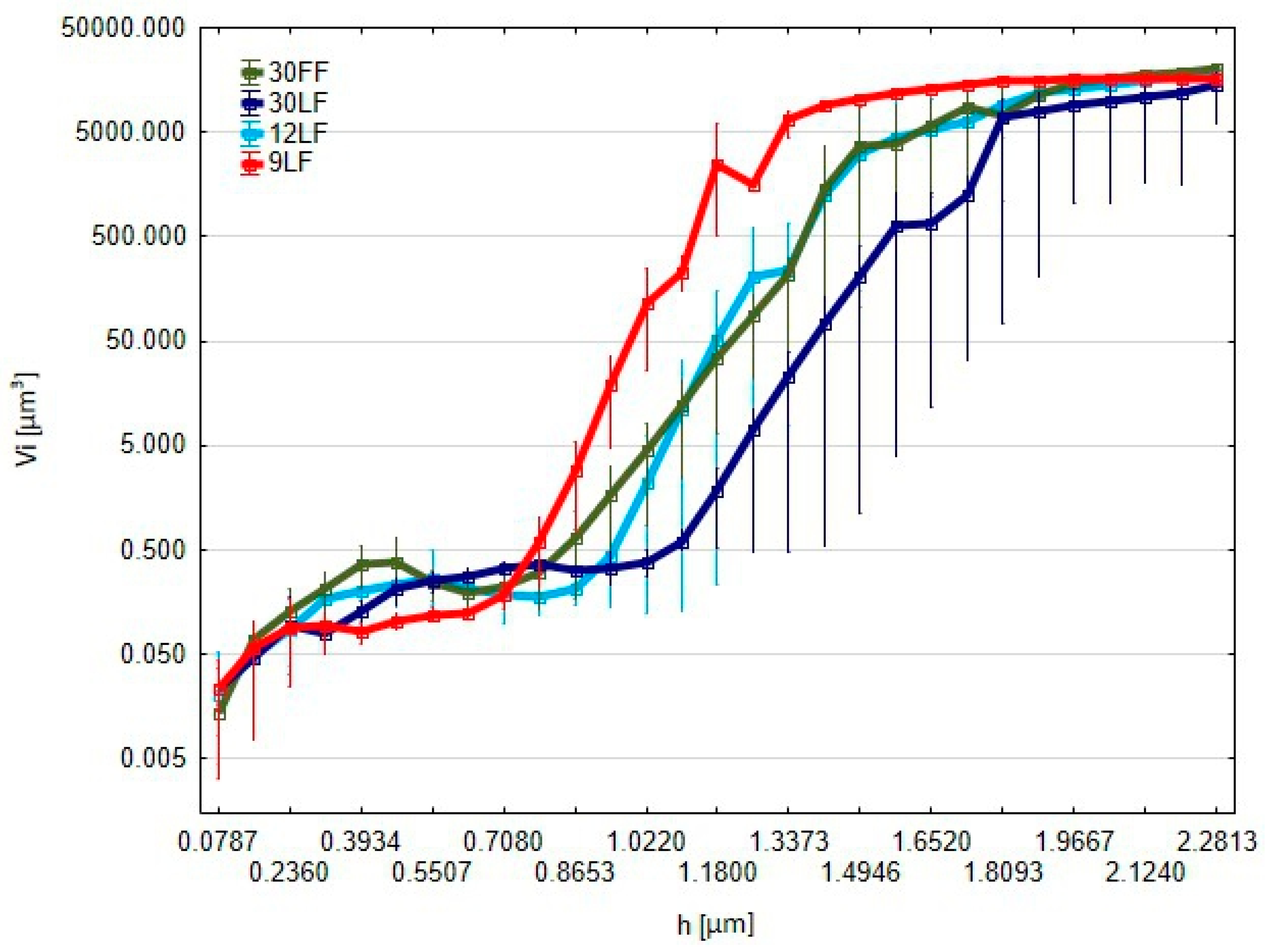 Materials 17 05198 g013
