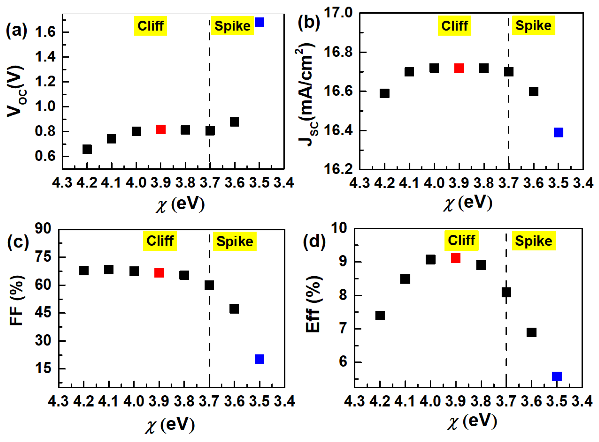 Materials 17 05199 g002