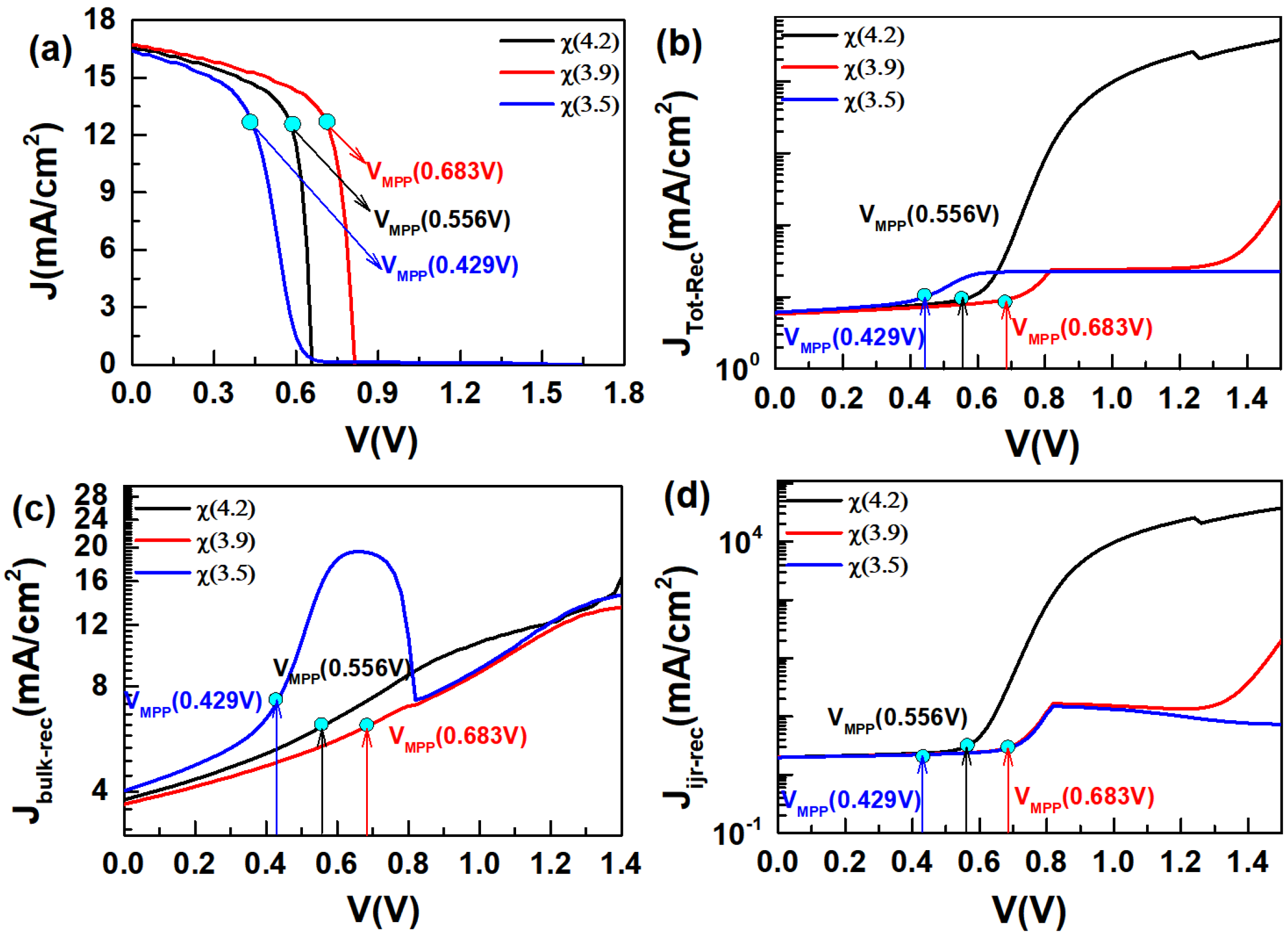 Materials 17 05199 g003
