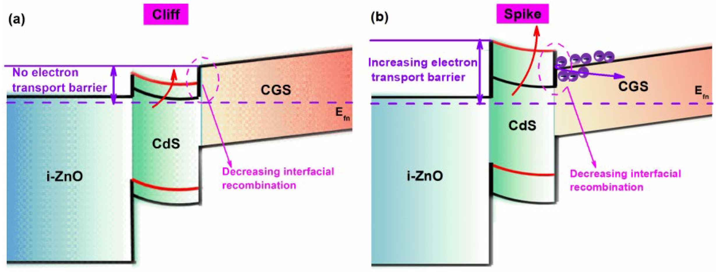 Materials 17 05199 g004