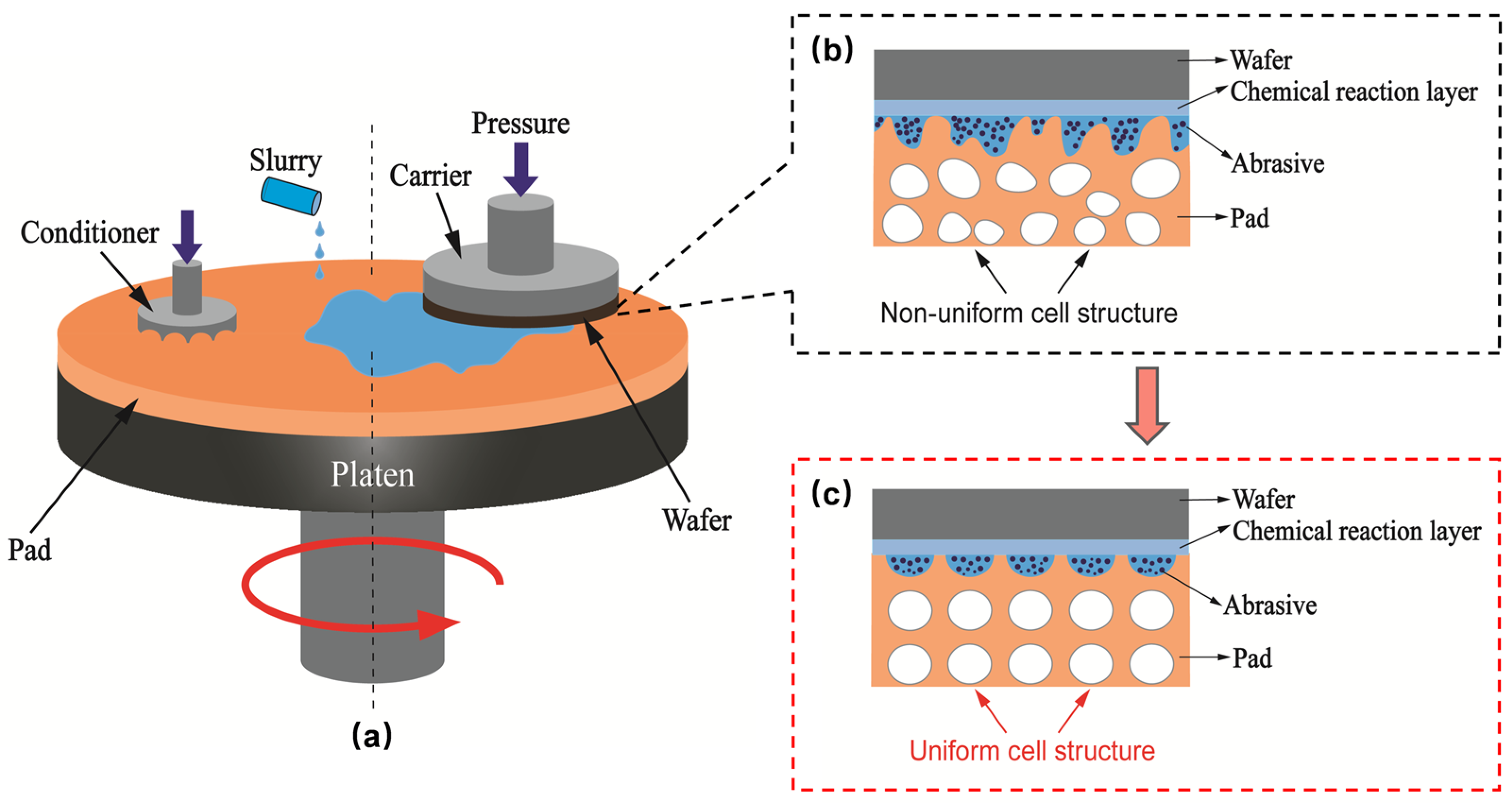 Materials 17 05203 g001