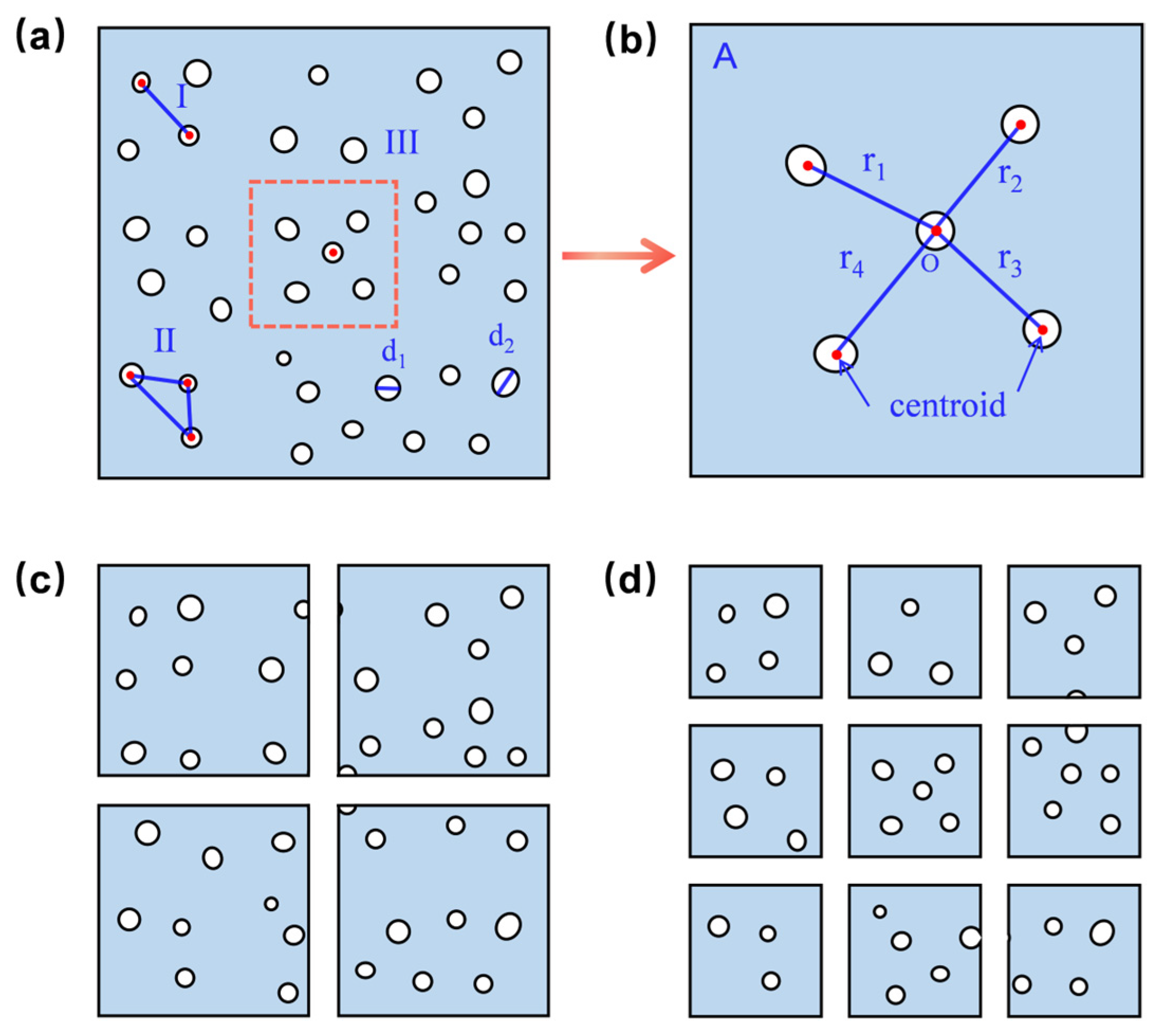 Materials 17 05203 g005