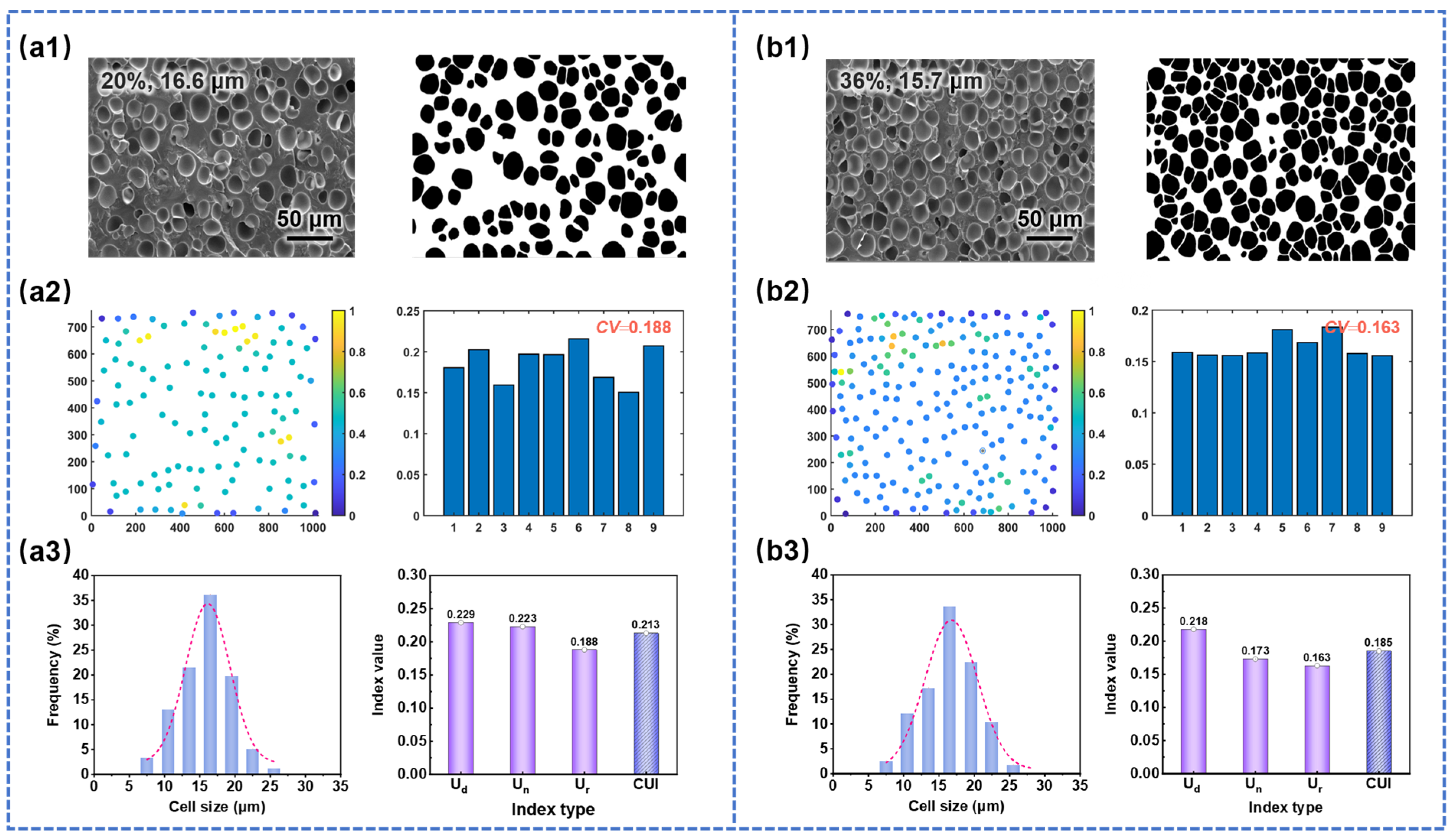 Materials 17 05203 g009