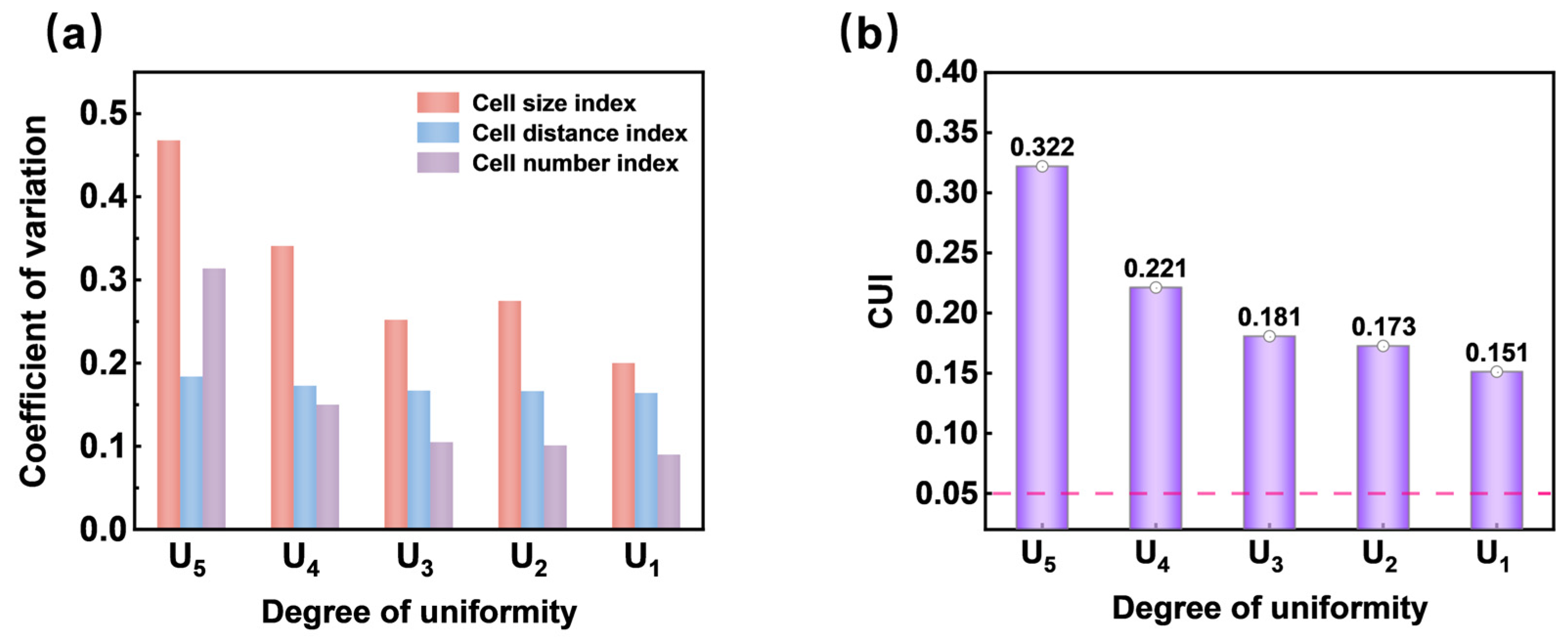 Materials 17 05203 g012