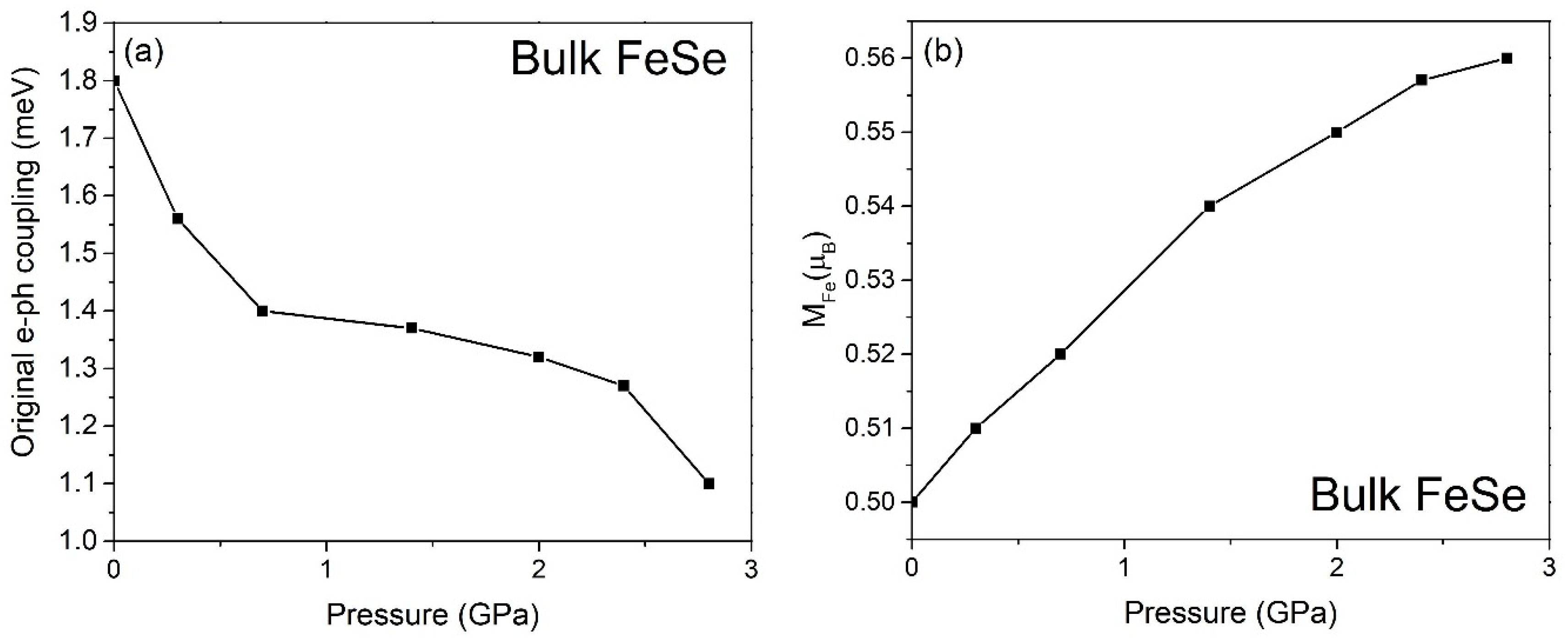 Materials 17 05204 g001