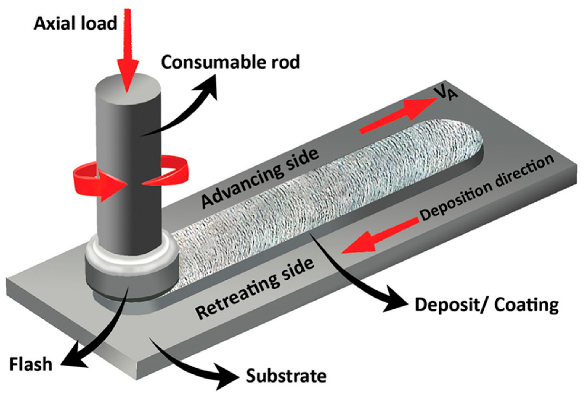 Materials 17 05205 g004