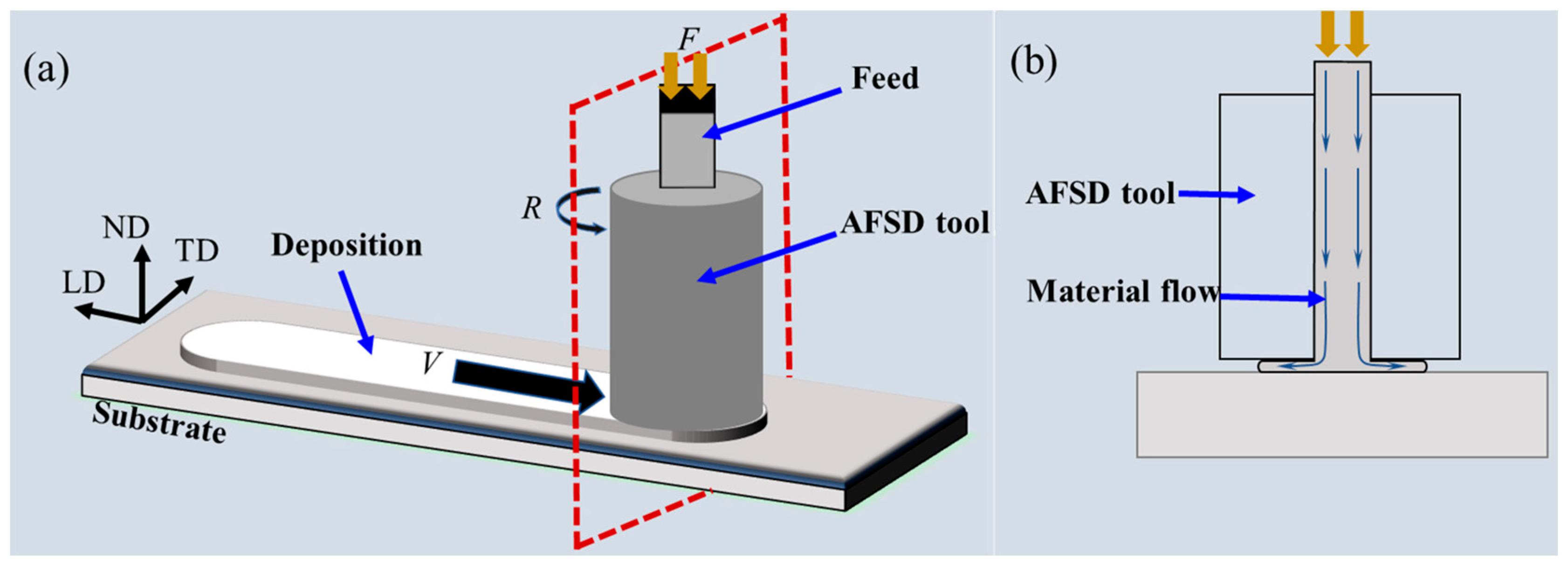 Materials 17 05205 g007