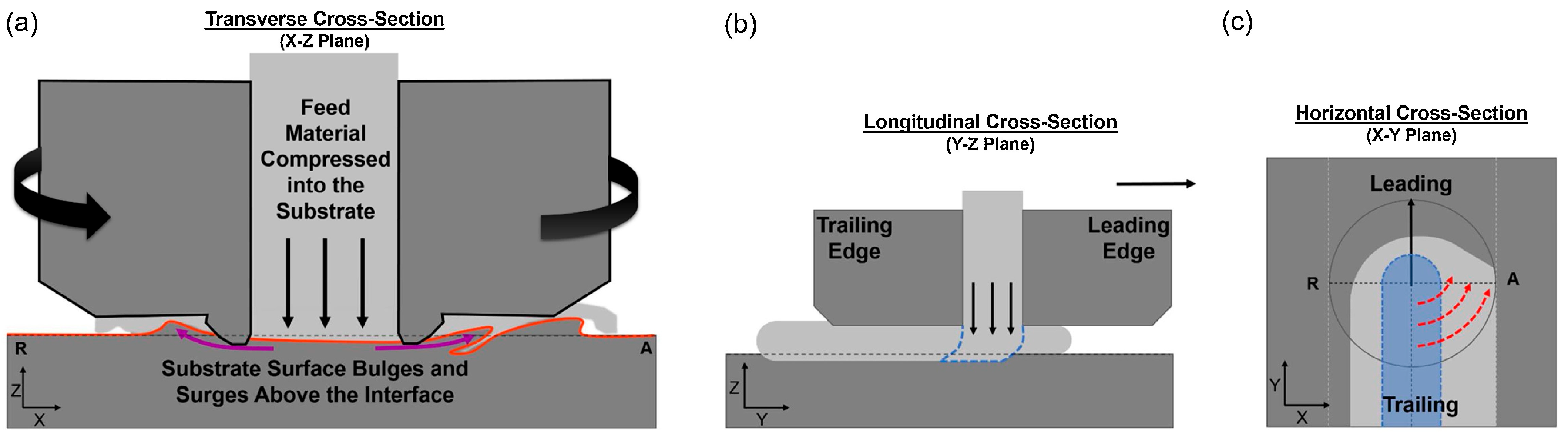 Materials 17 05205 g011