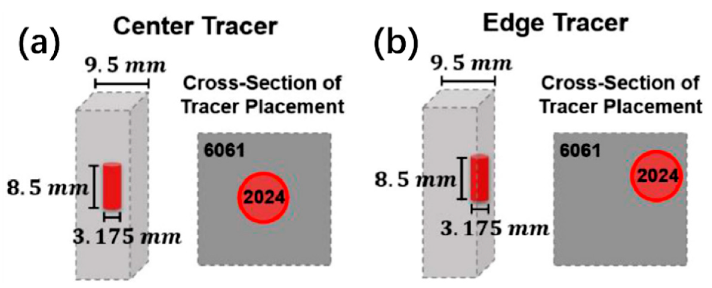 Materials 17 05205 g012