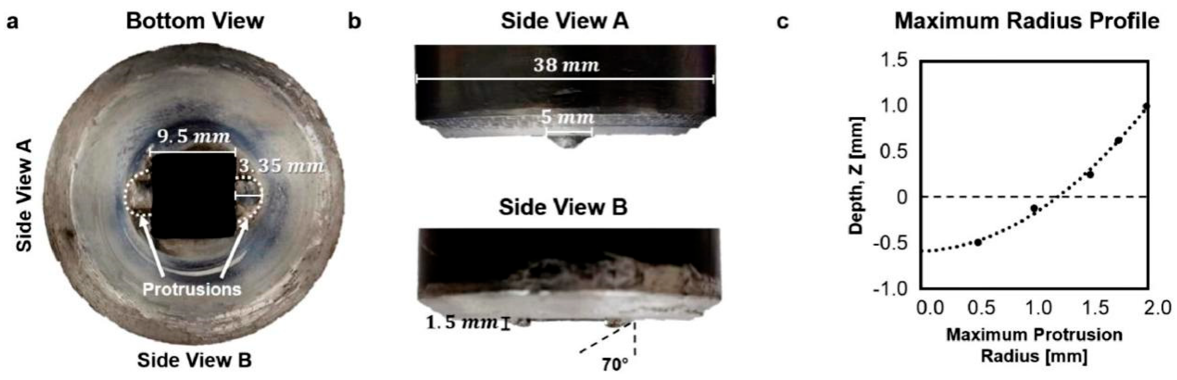 Materials 17 05205 g015