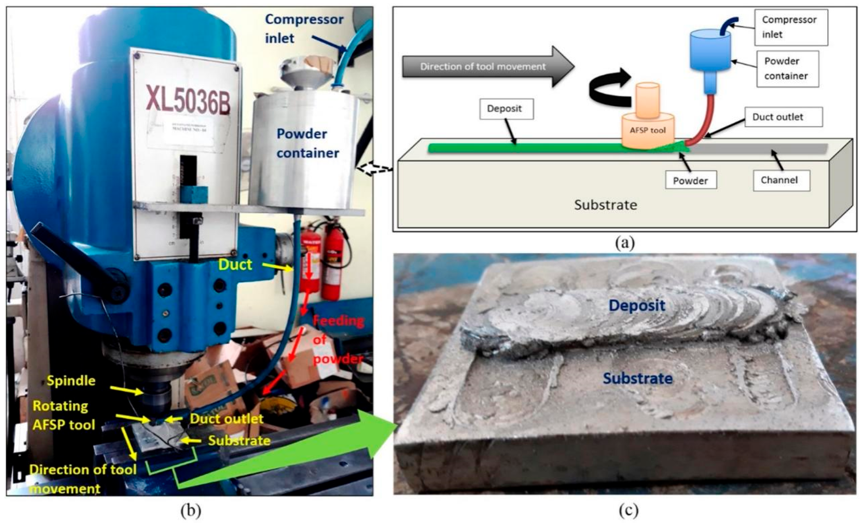 Materials 17 05205 g016