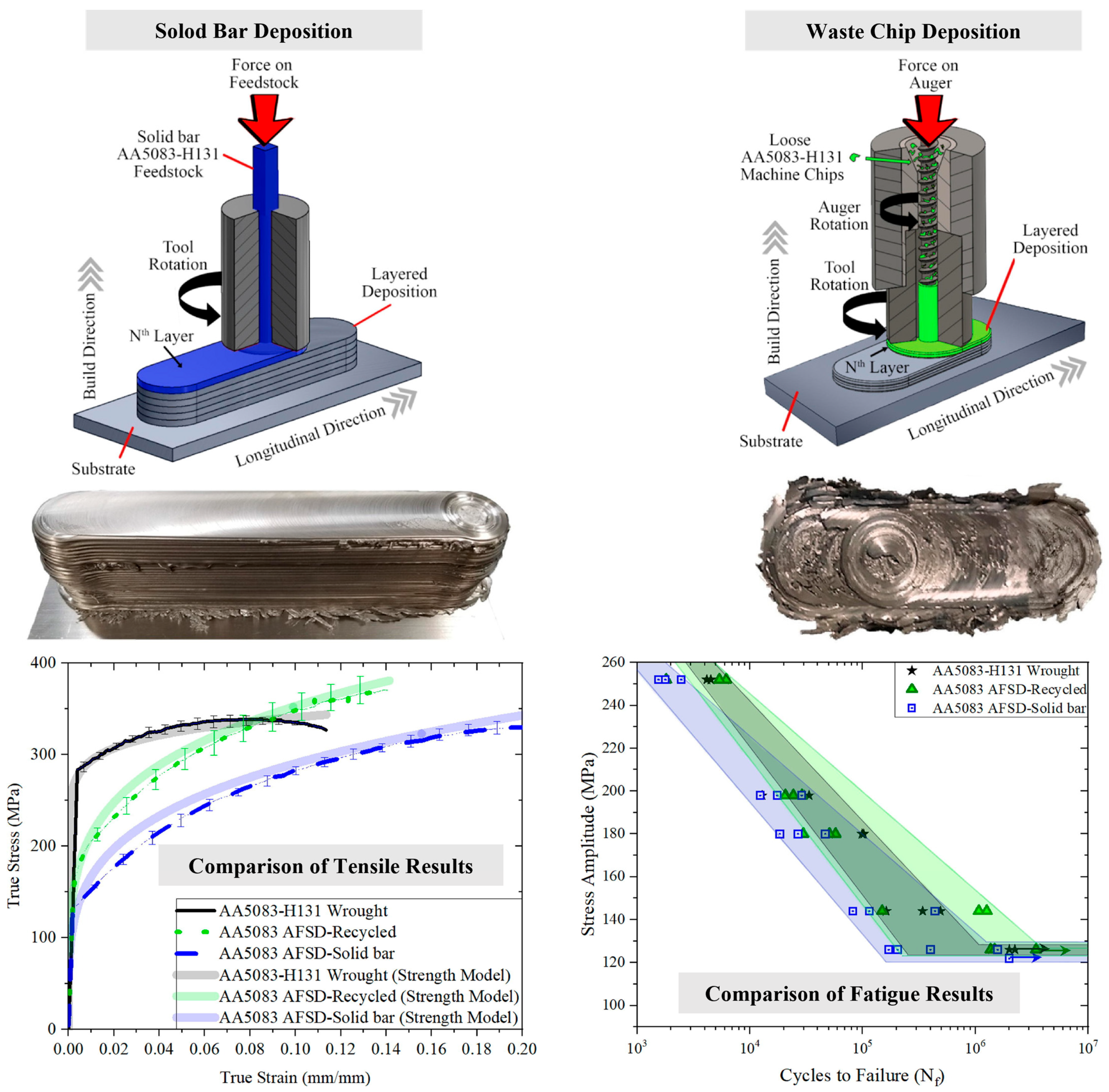 Materials 17 05205 g017