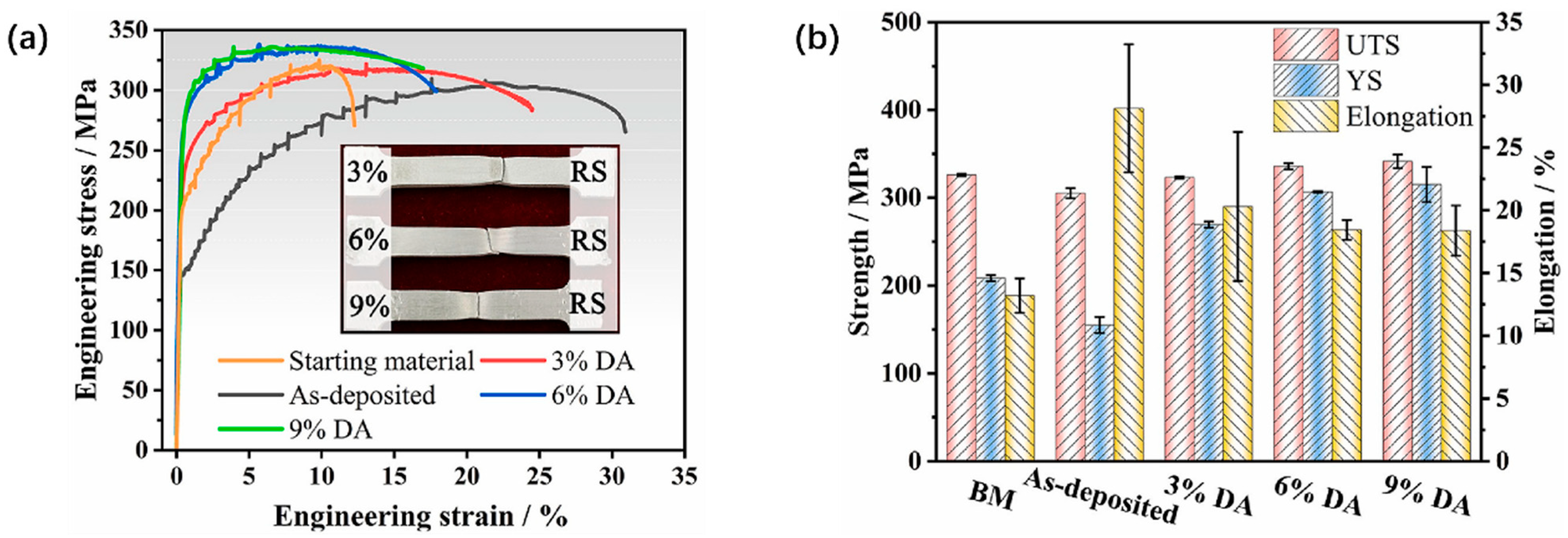Materials 17 05205 g022