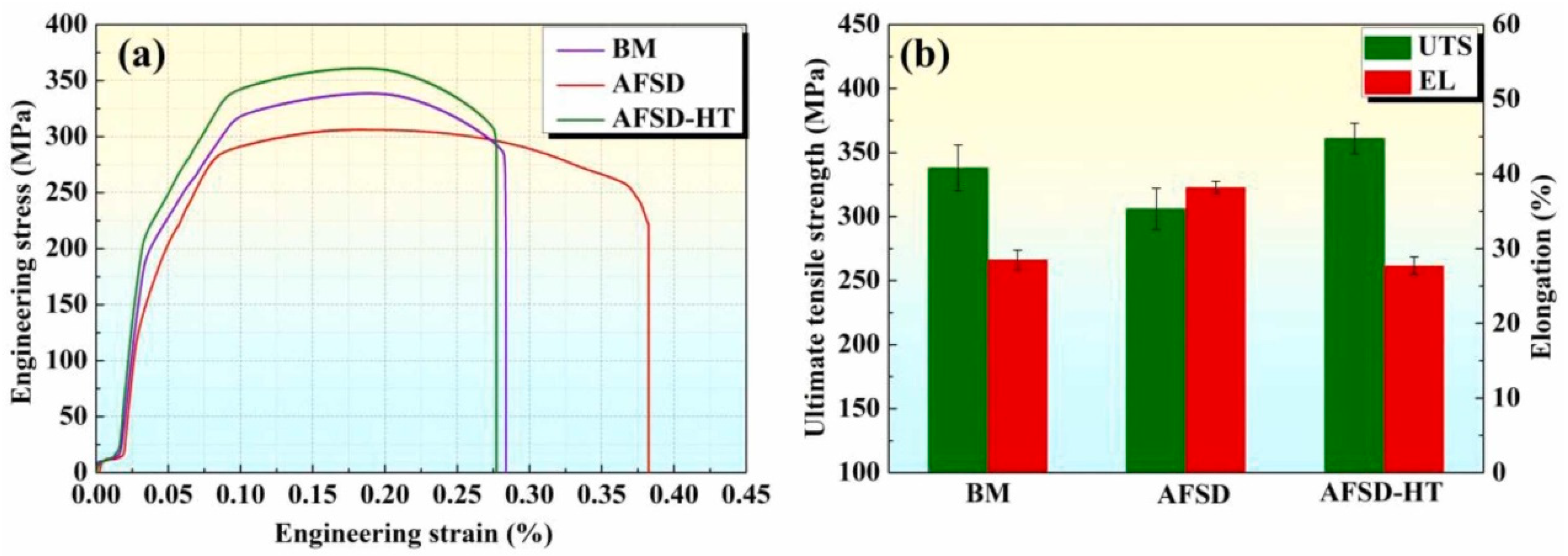 Materials 17 05205 g023