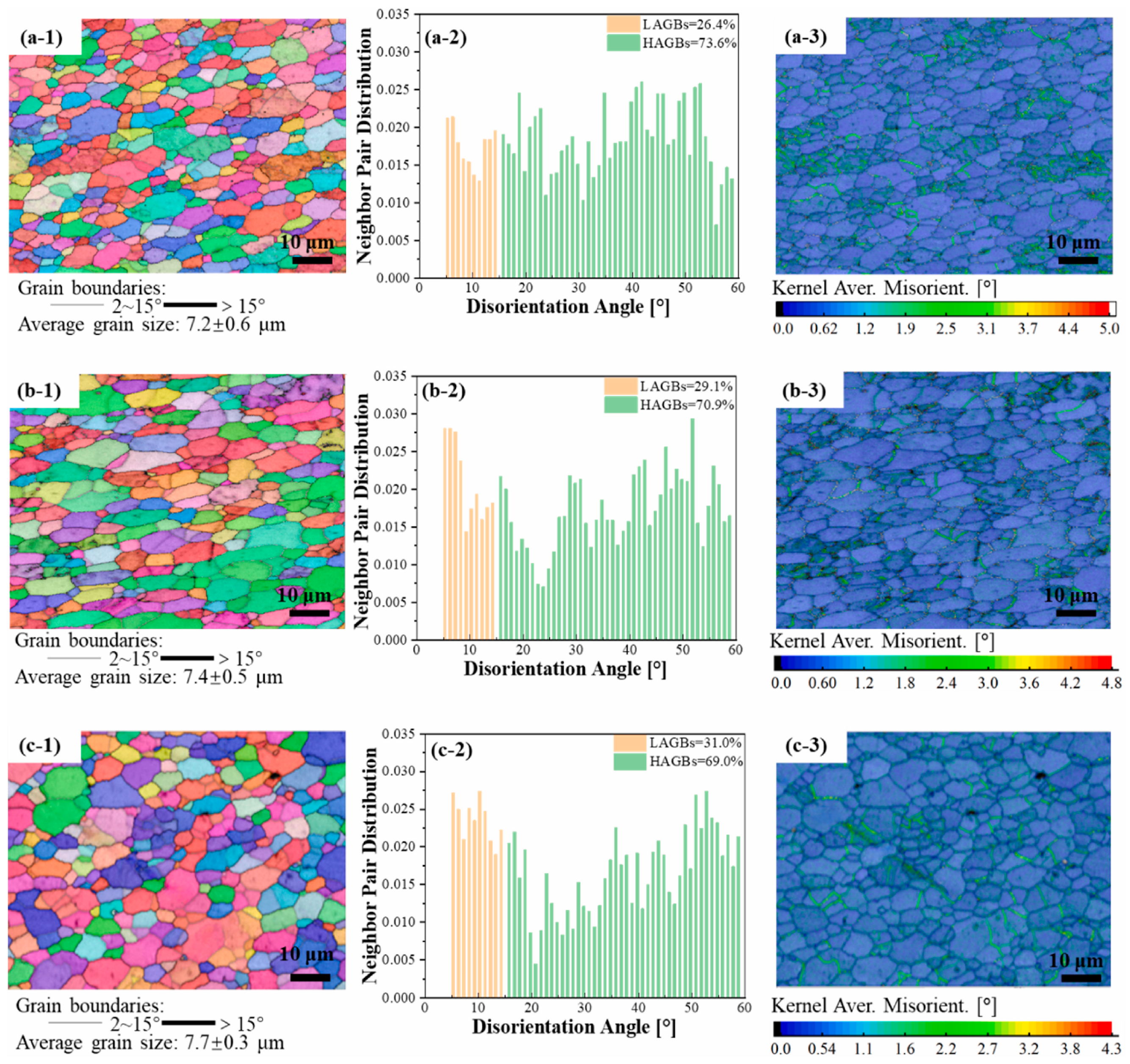 Materials 17 05205 g024