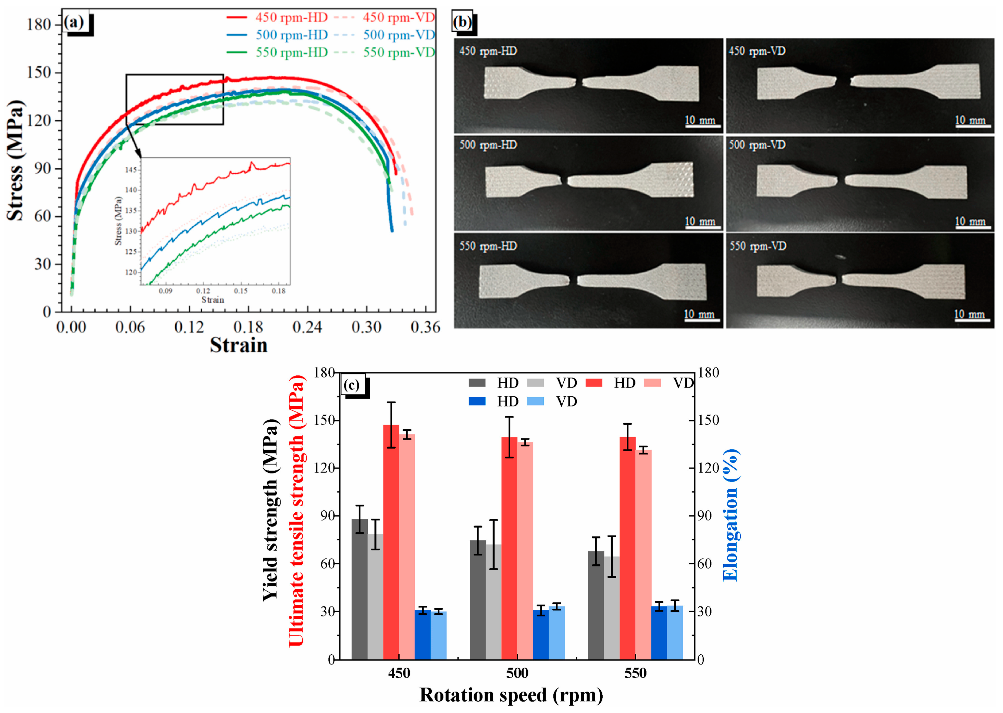 Materials 17 05205 g025