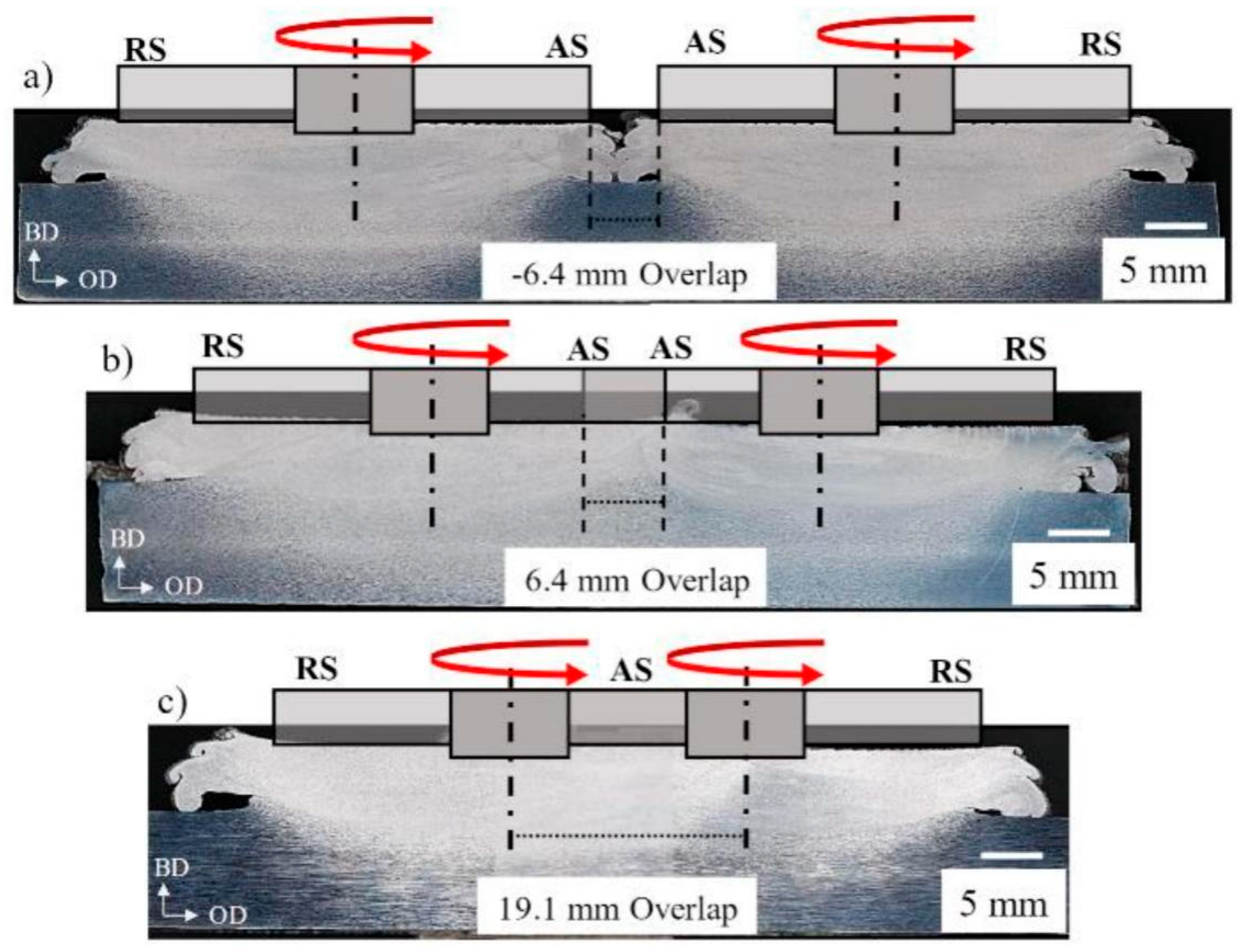 Materials 17 05205 g028