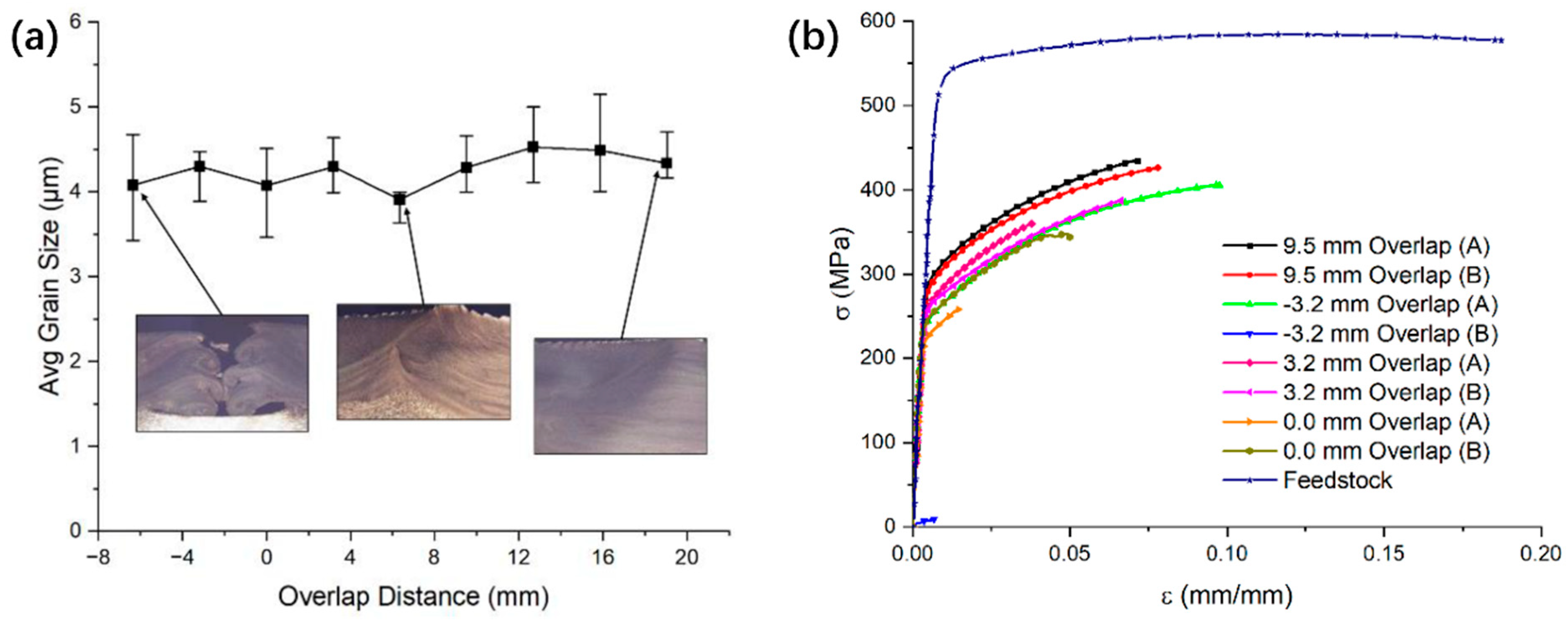 Materials 17 05205 g029