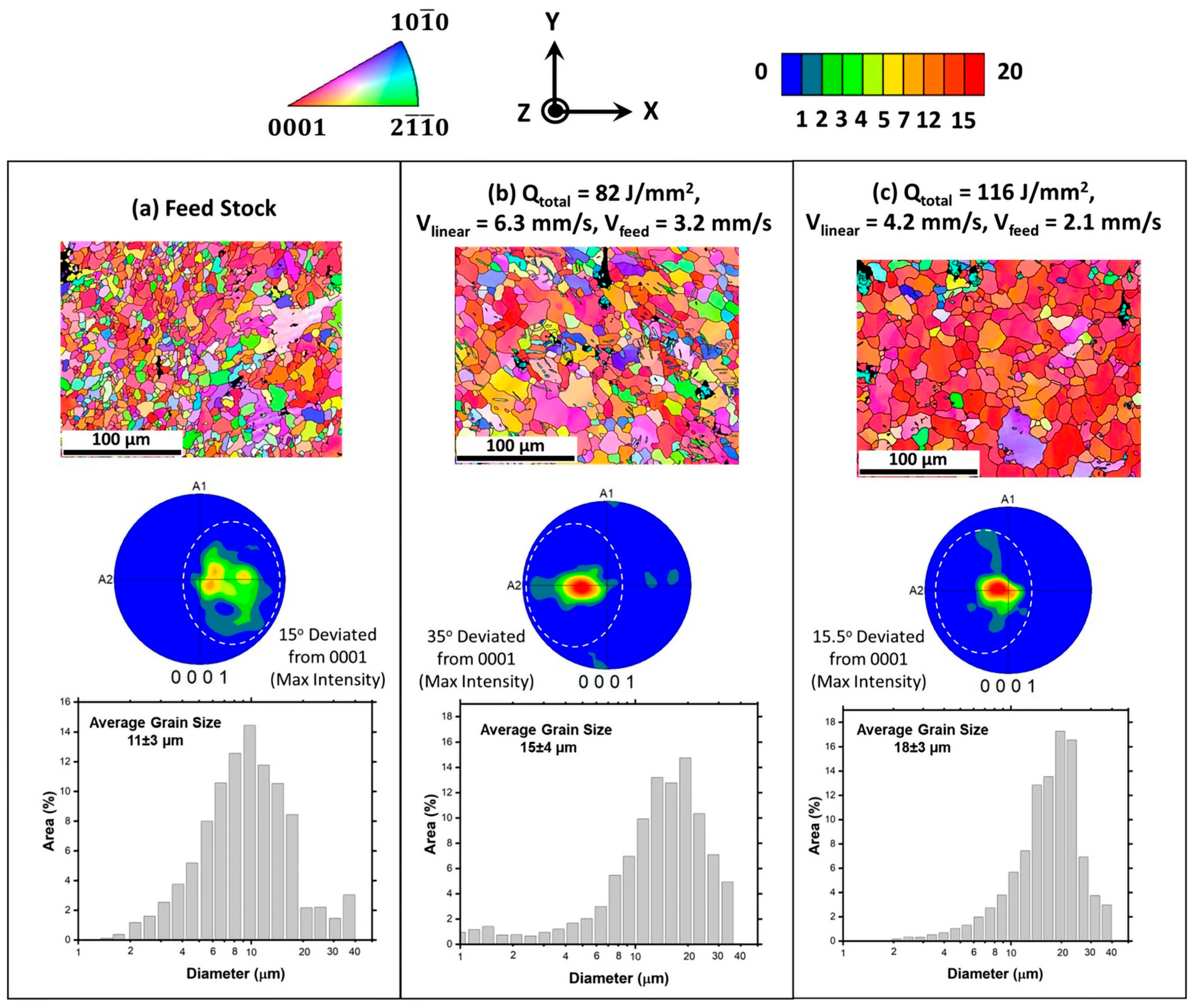 Materials 17 05205 g030
