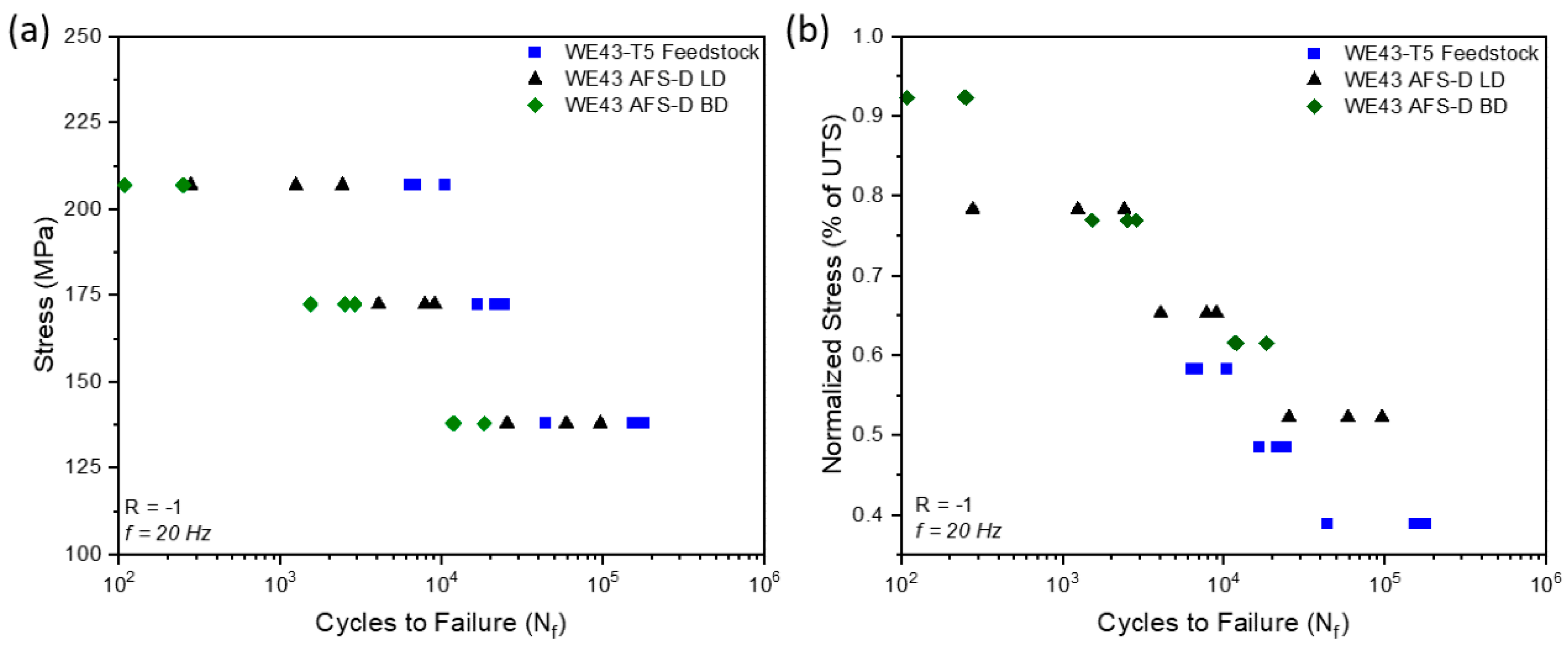 Materials 17 05205 g034