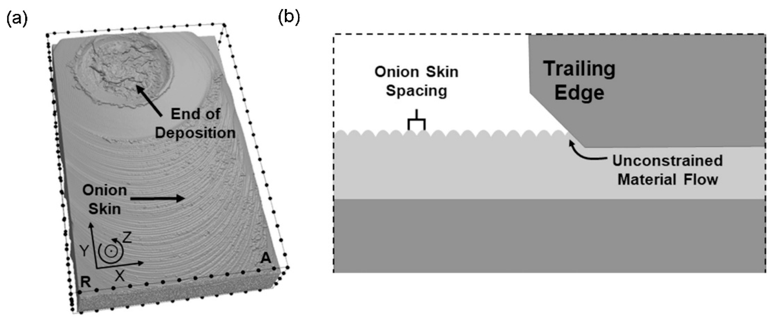 Materials 17 05205 g041