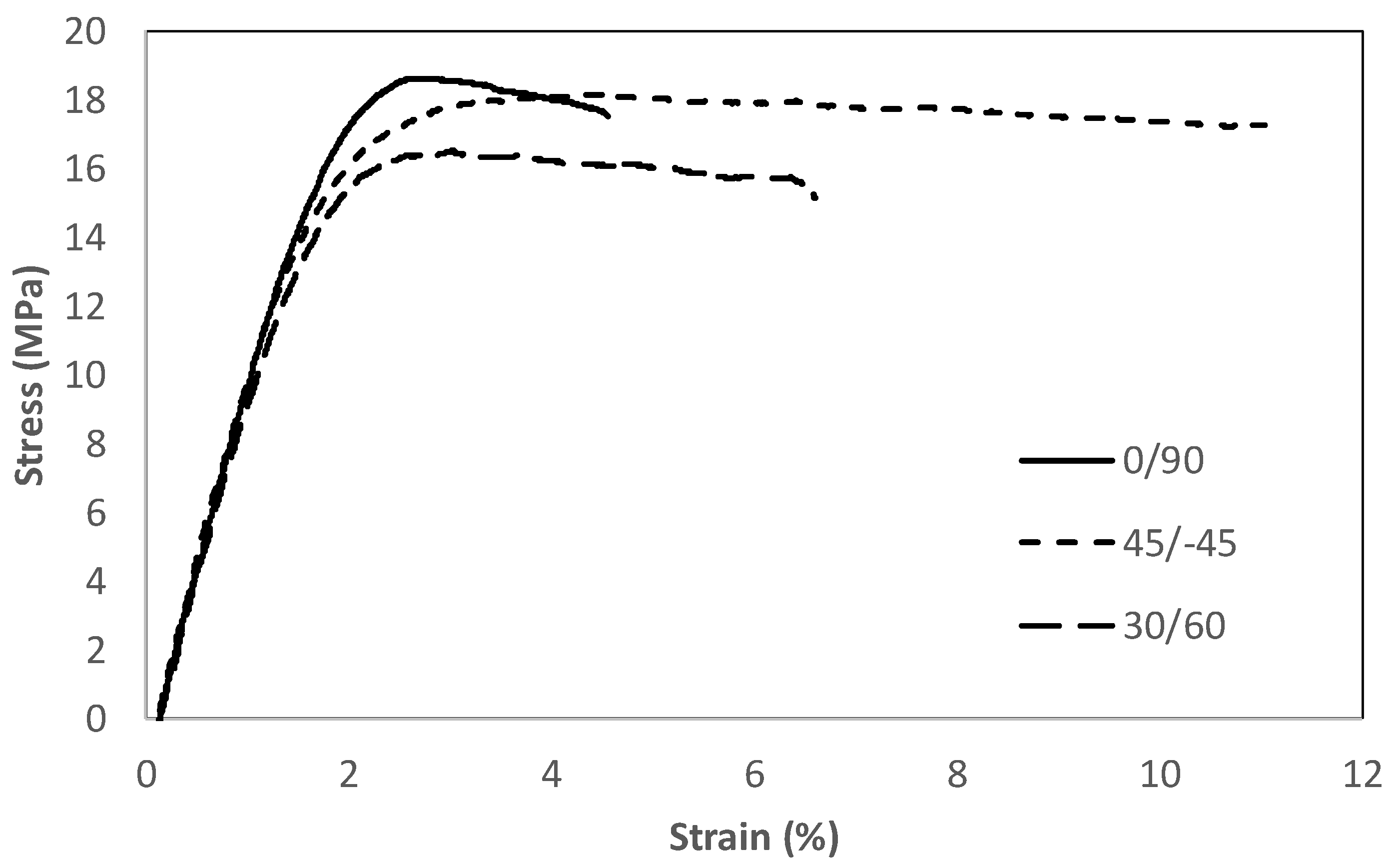 Materials 17 05207 g004